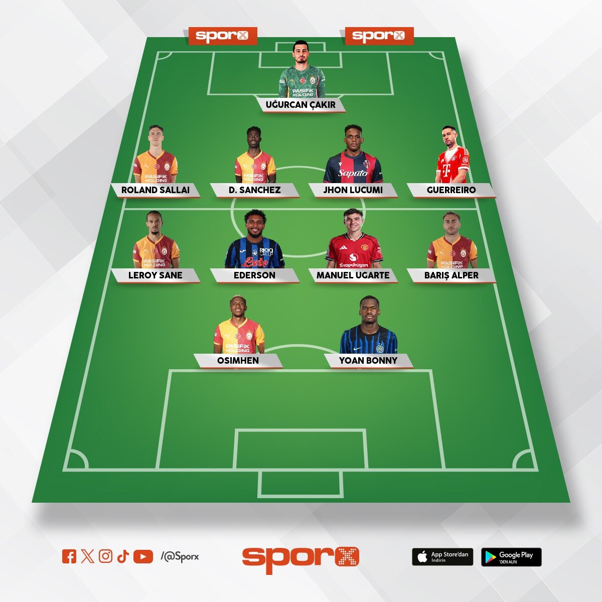 Bora FC sampiyonlar ligi 