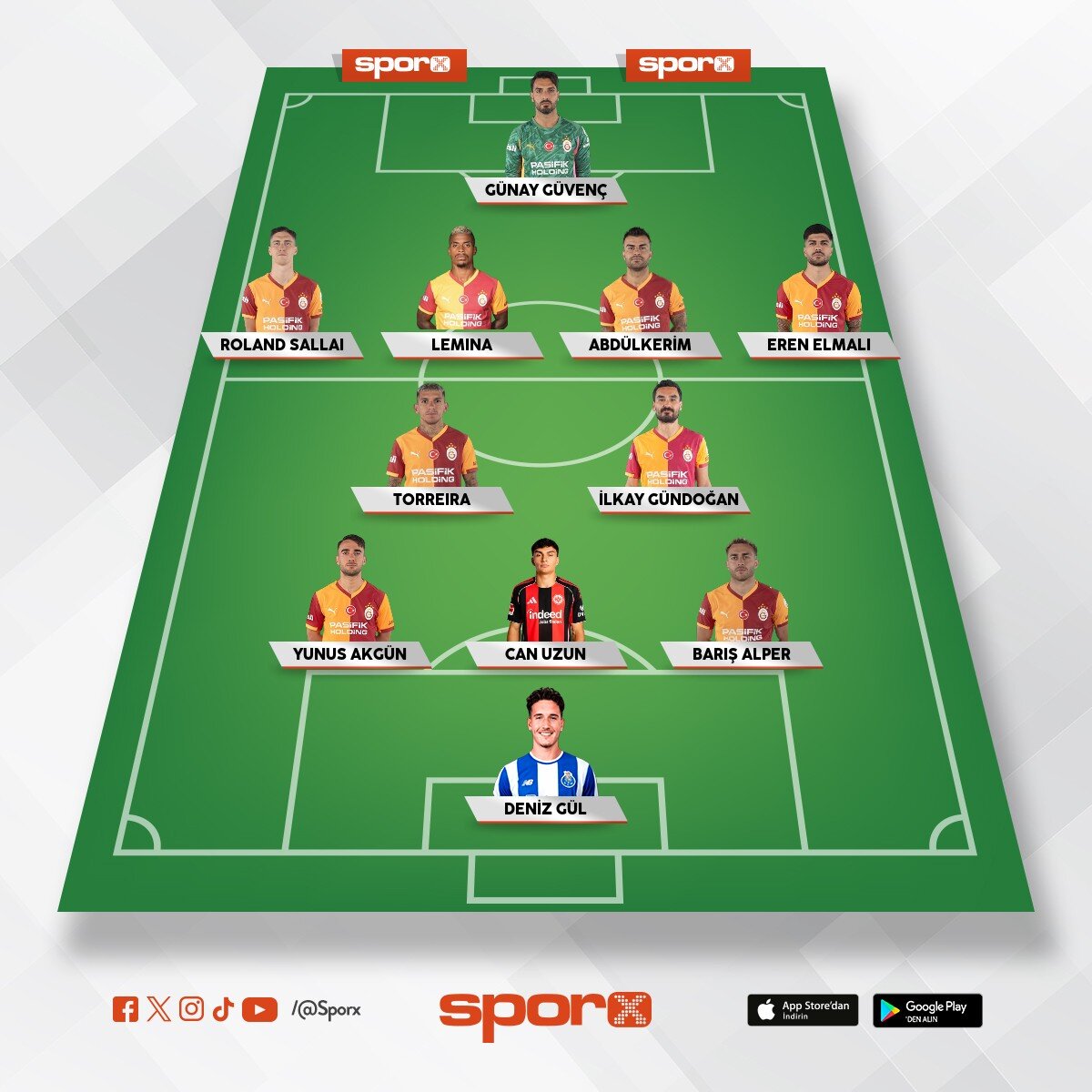 S�per lig 