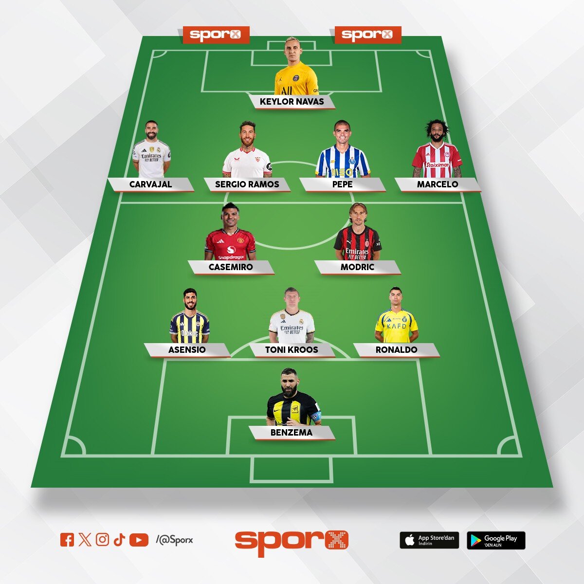 2017 prime madrid