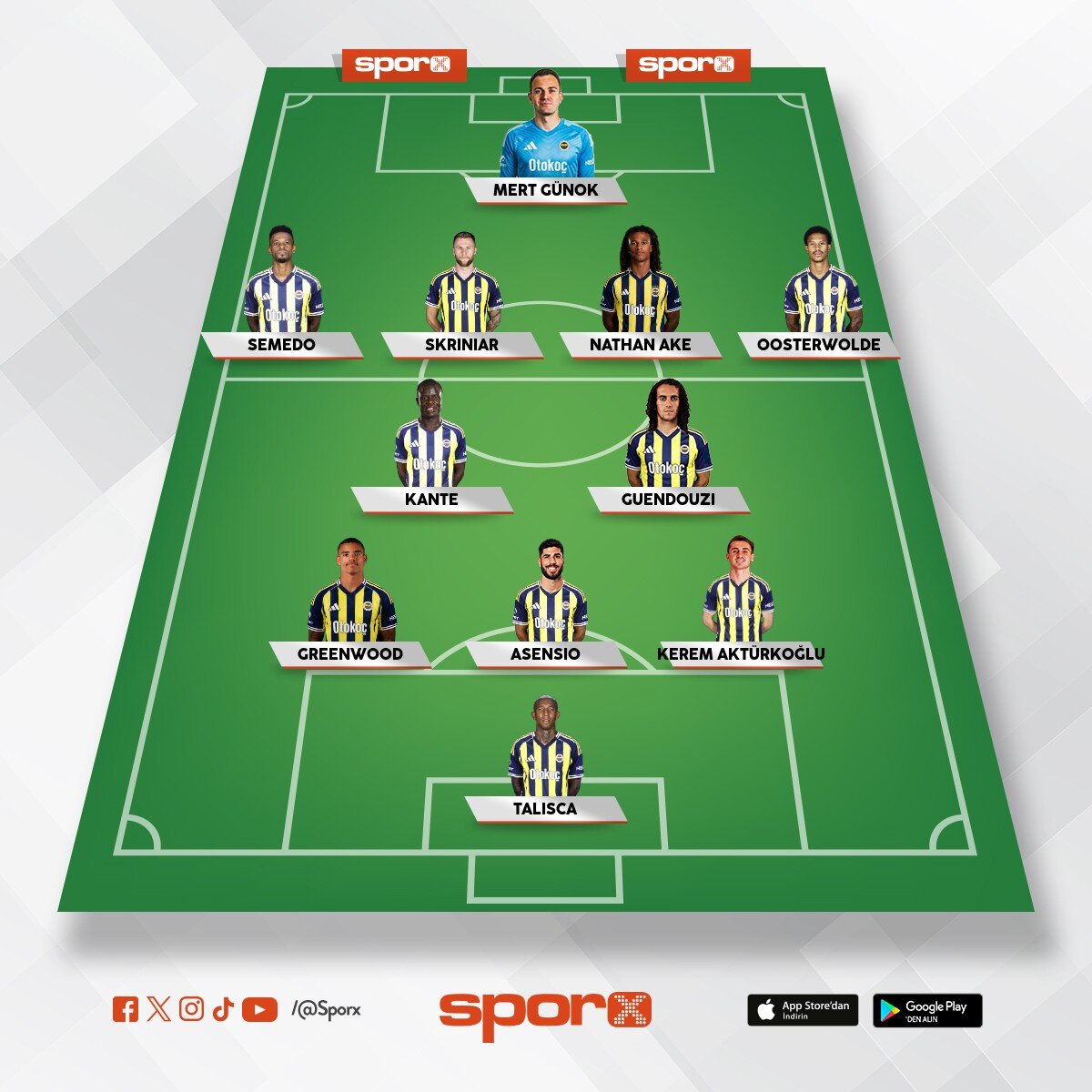 Sampiyon tak�m�n ilk 11 i