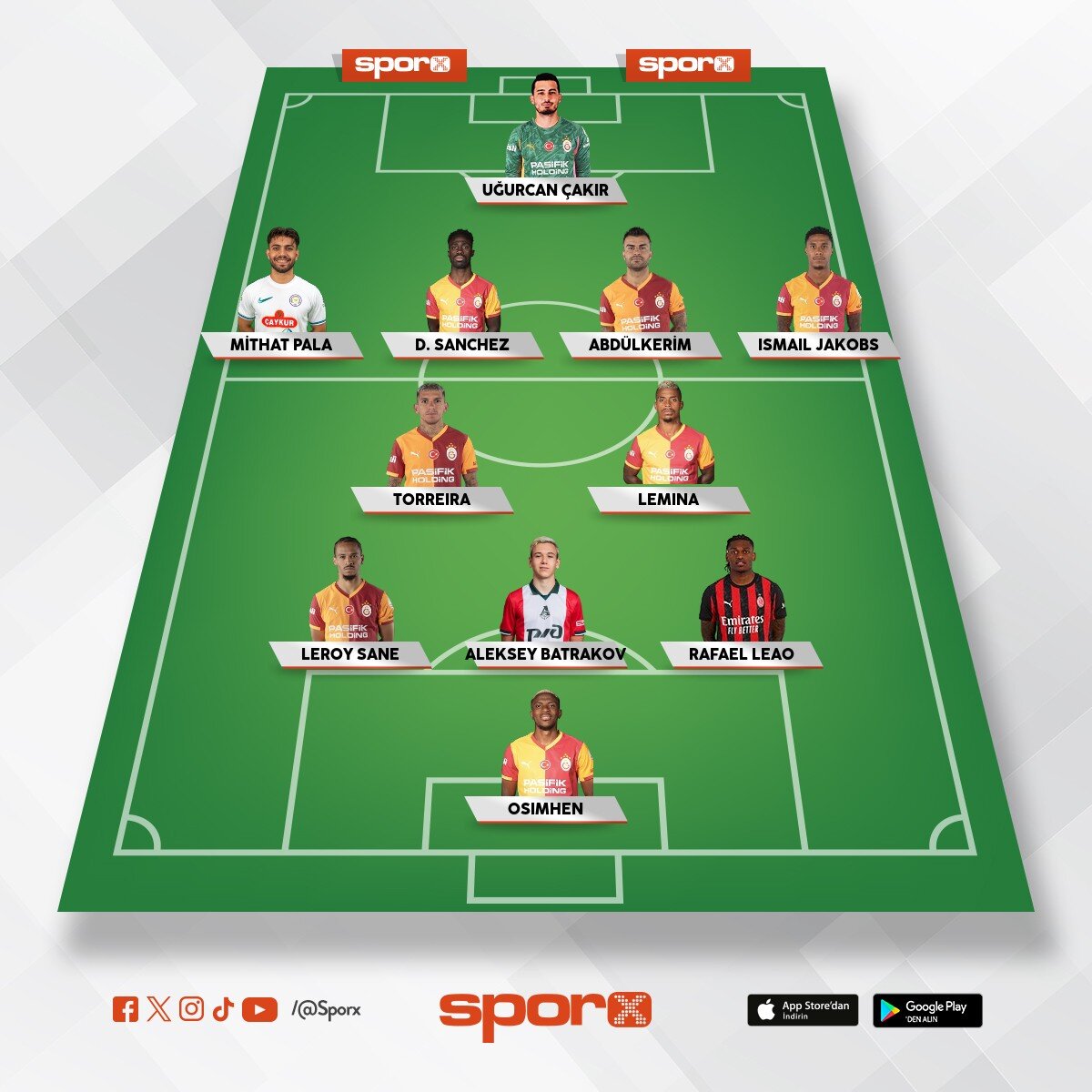 GALATASARAY 2027