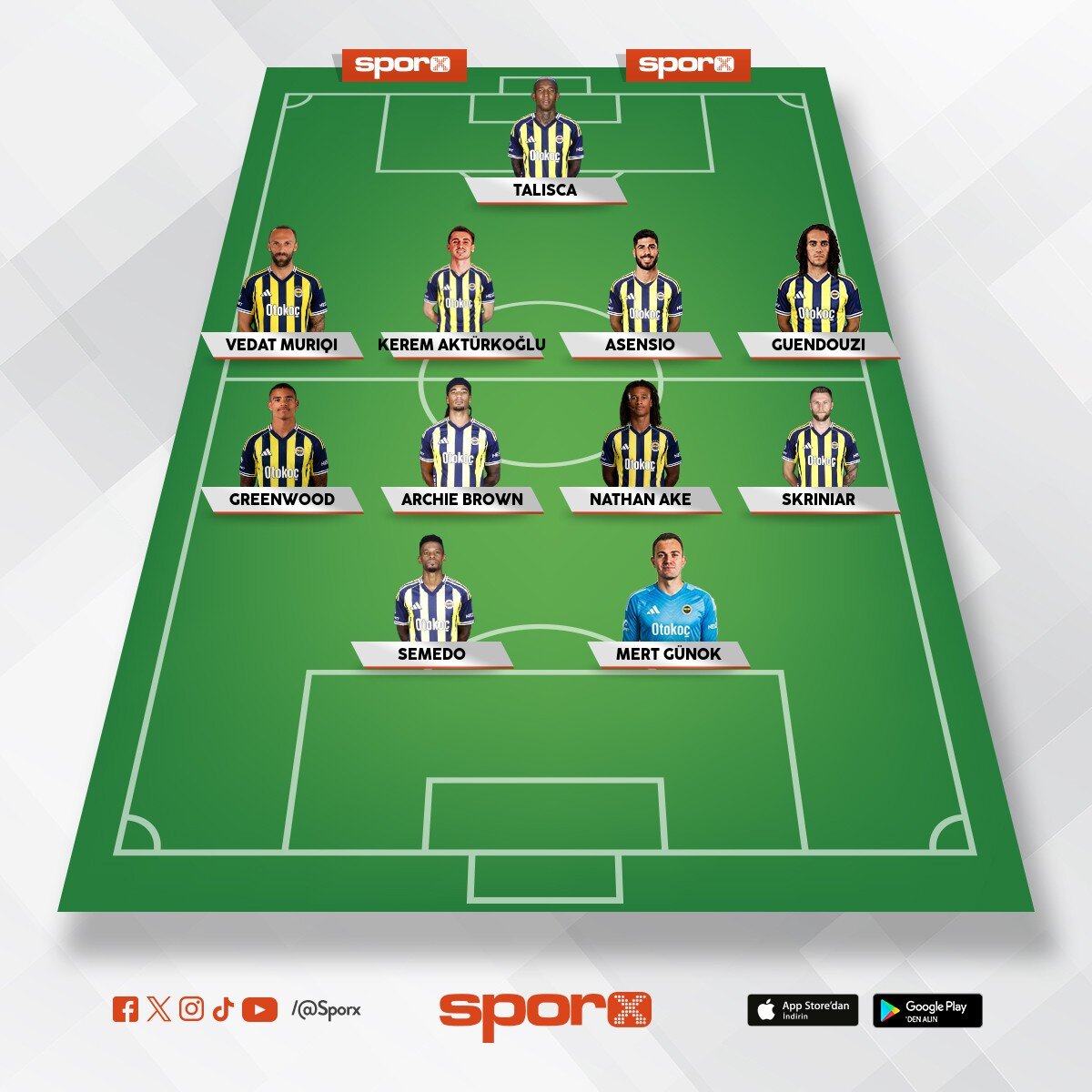 �smail Kartal