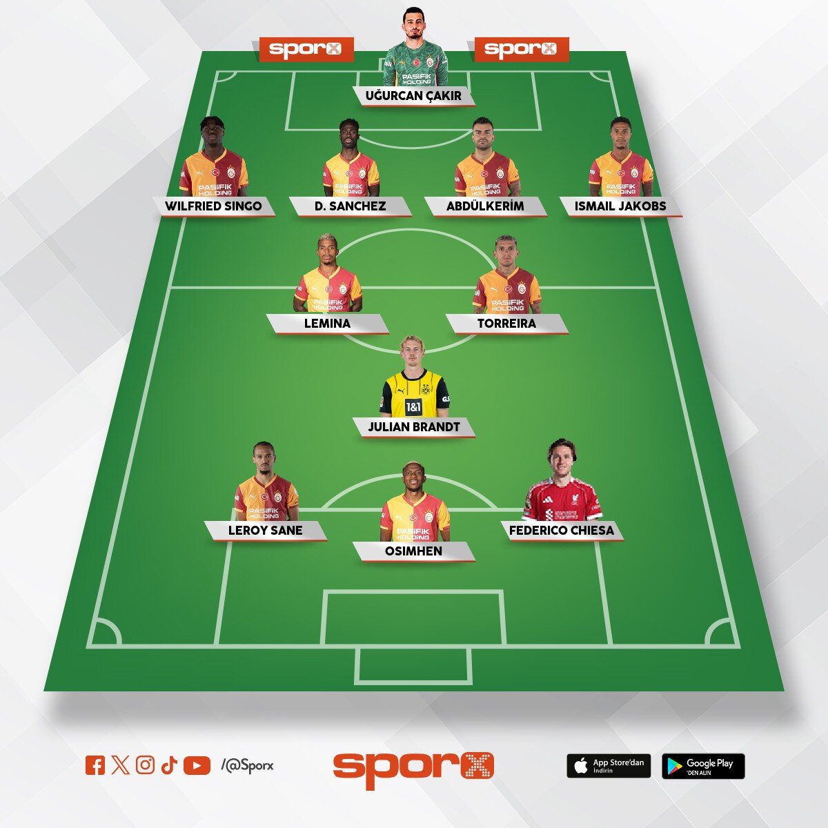 Galatasaray in yapmas� gereken kadro