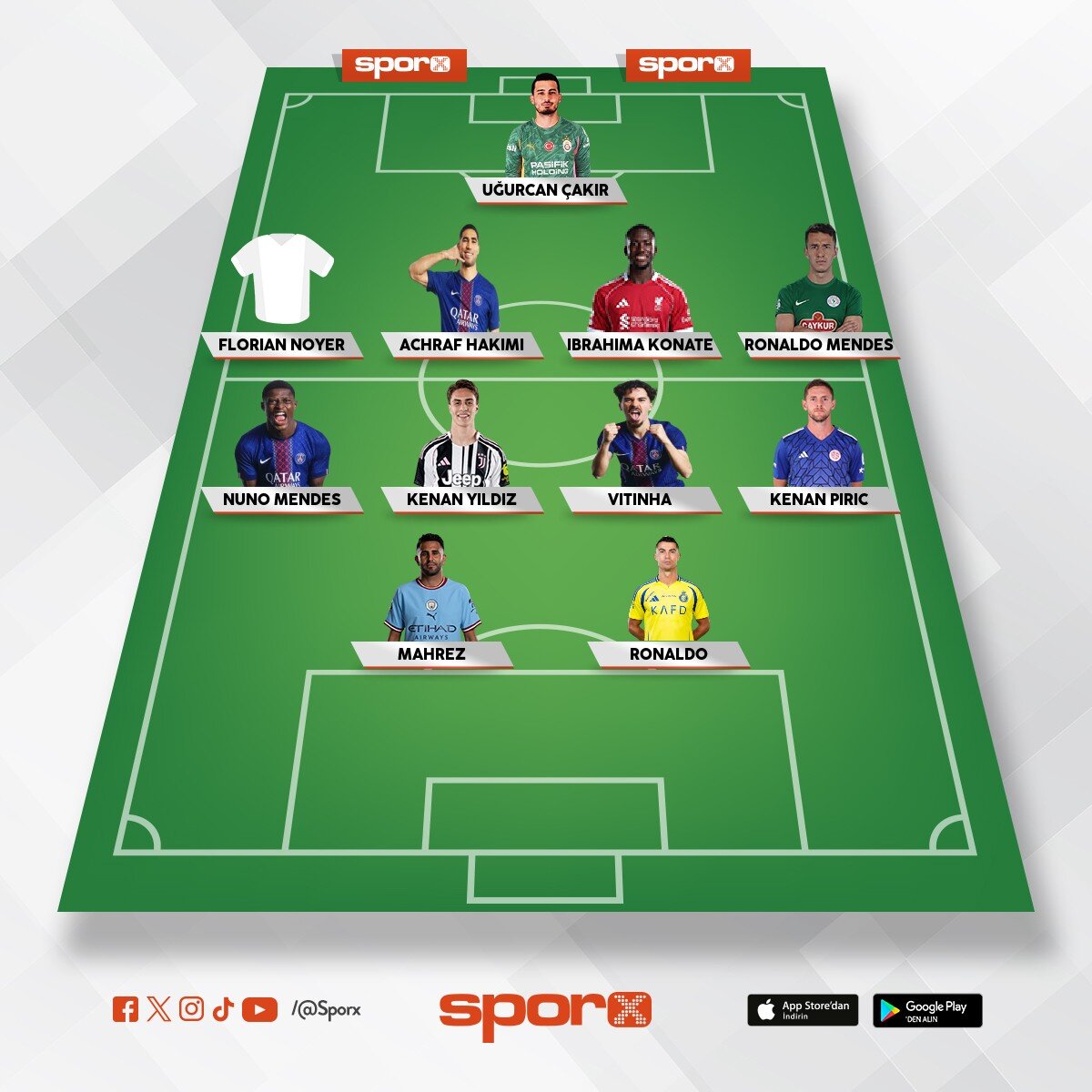 Inter.    �ap�yonlaligi