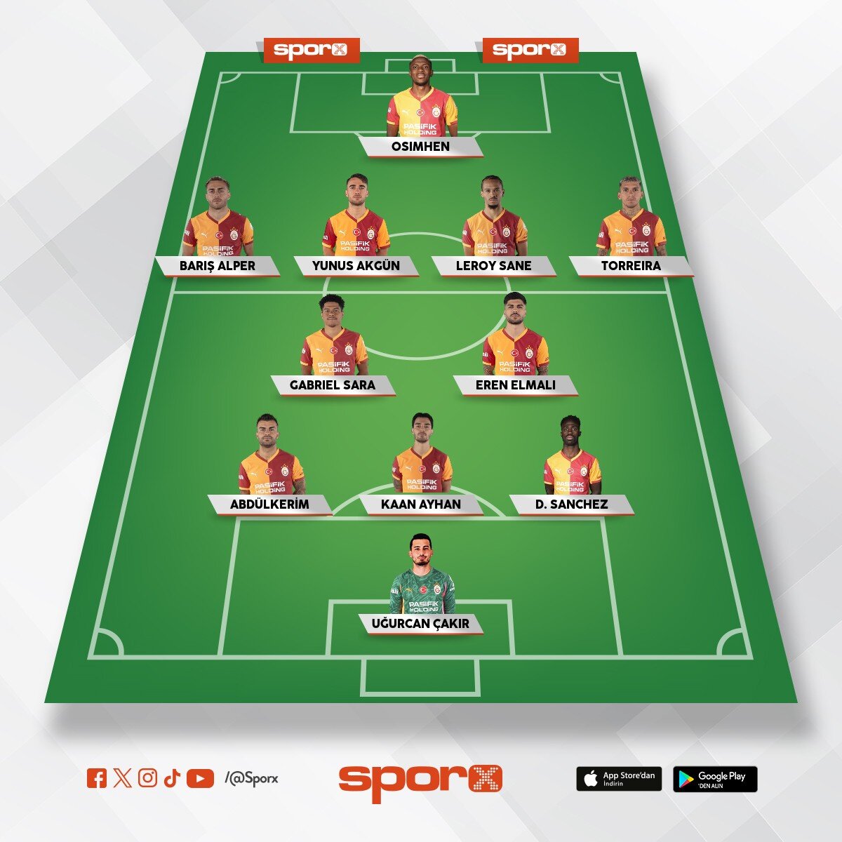 Galatasaray ilk 11