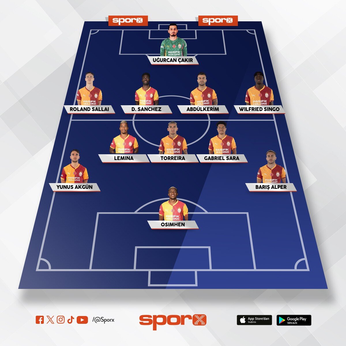 HALUK K�SEO�LU TRANSFERS�Z �AMP�YONLAR L�G�
