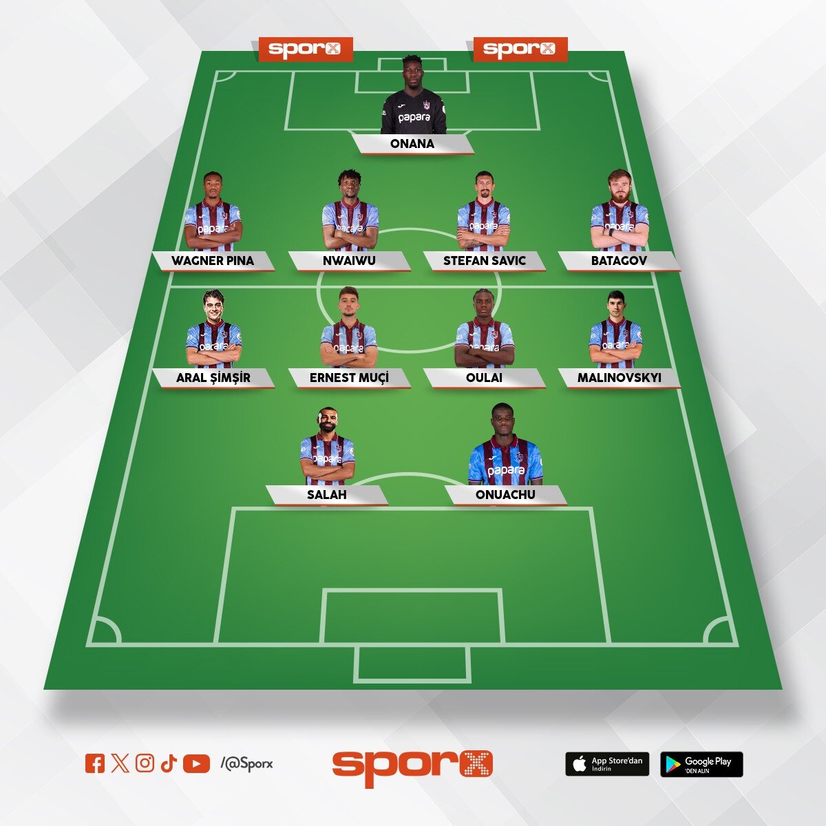 G�rkem Trabzonspor Kadrosu 