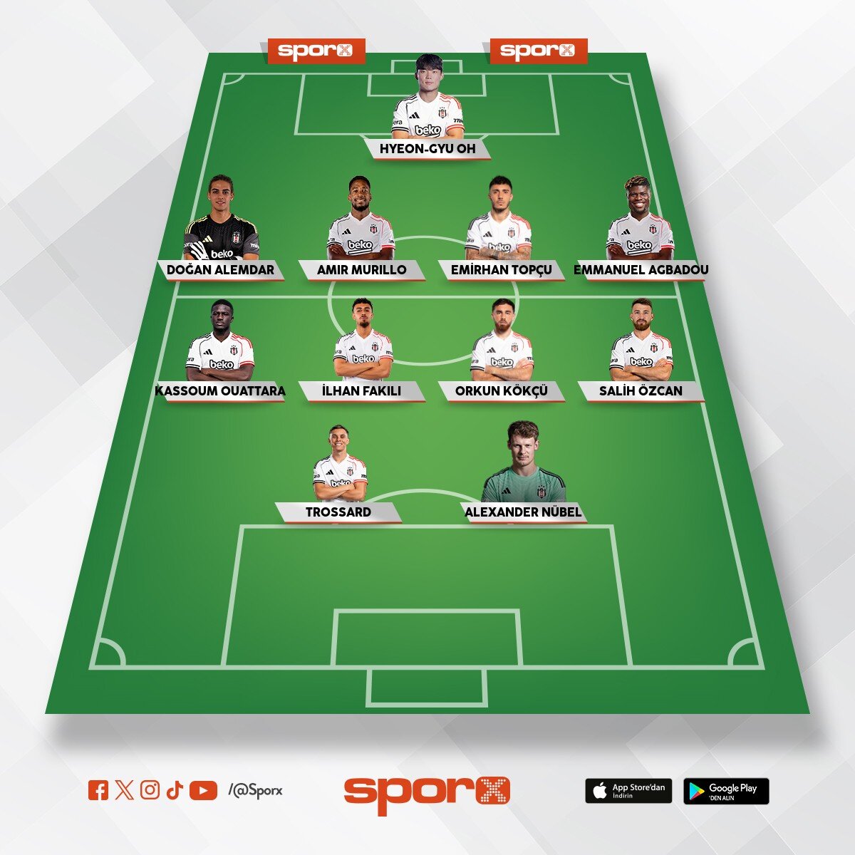bjk