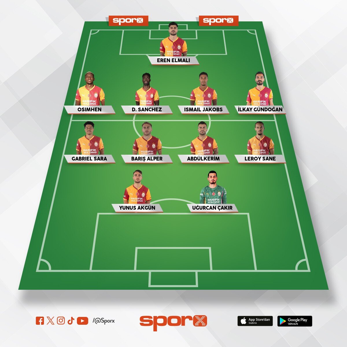 galatasaray 4321