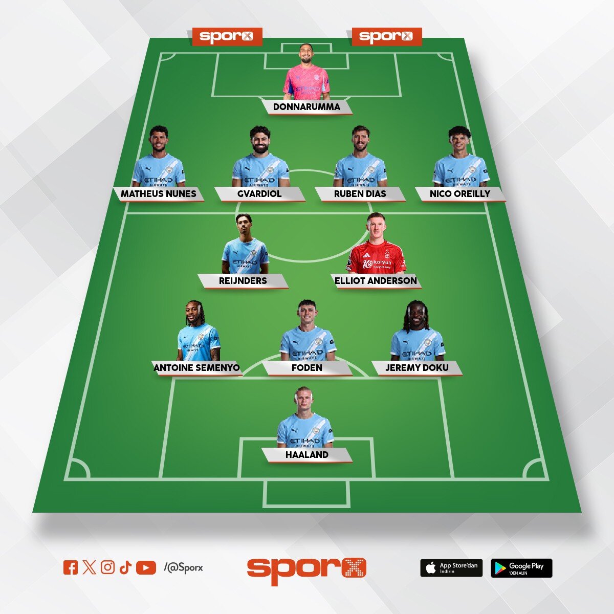 Manchester city