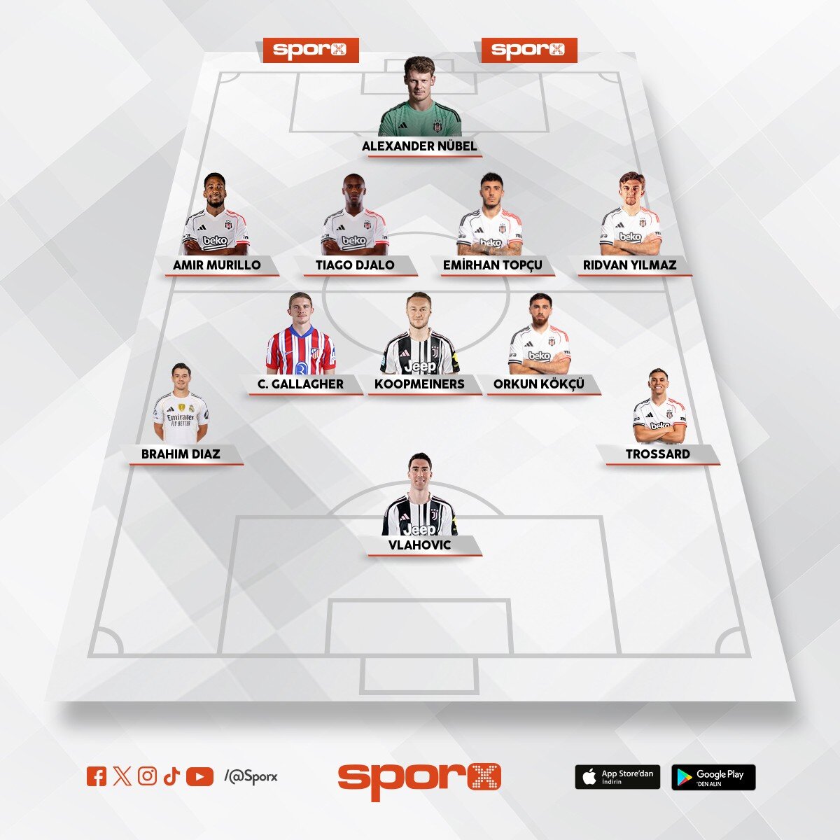 Bjk