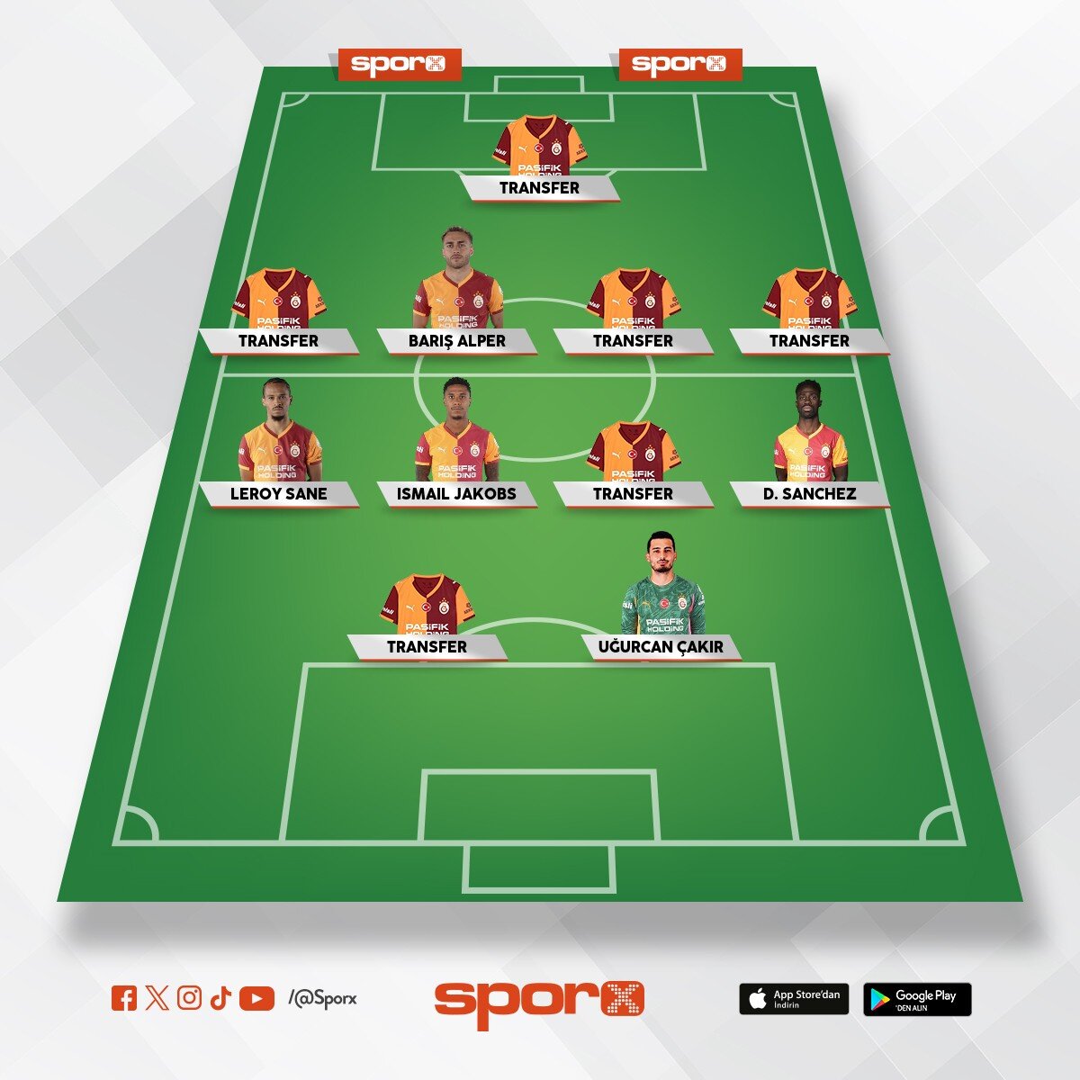 Galatasaray'�n geli�tirilmesi gereken yerler ve kadrosu