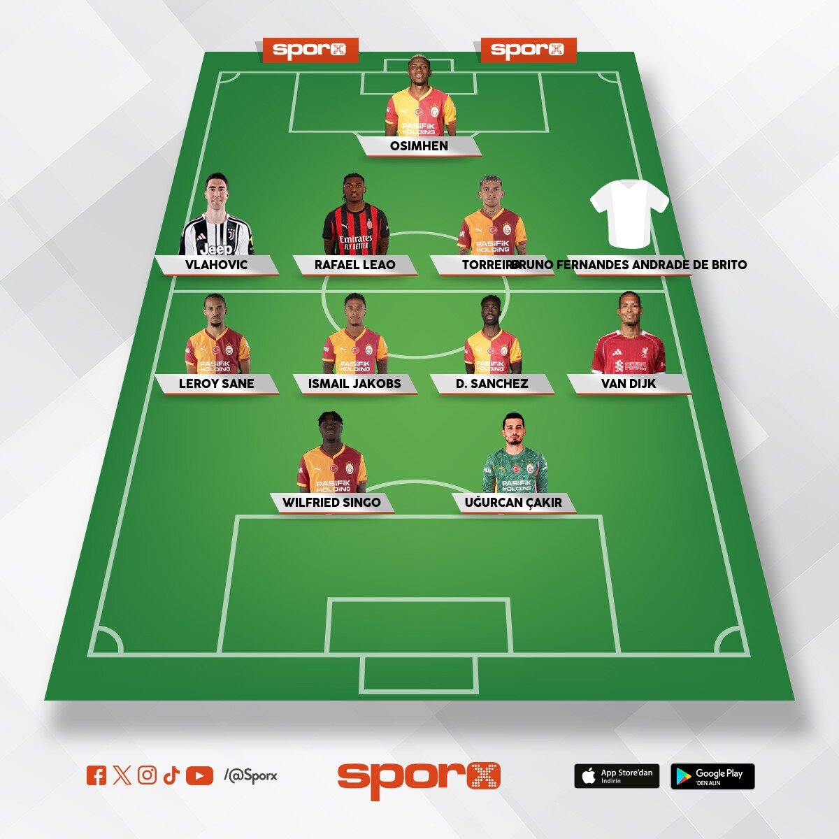2026/2027 GALATASARAY KADROSU