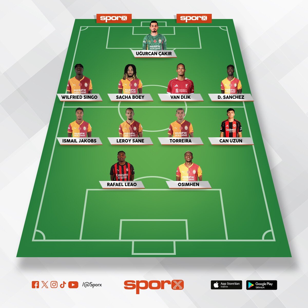 2026 2027 GALATASARAY KADROSU