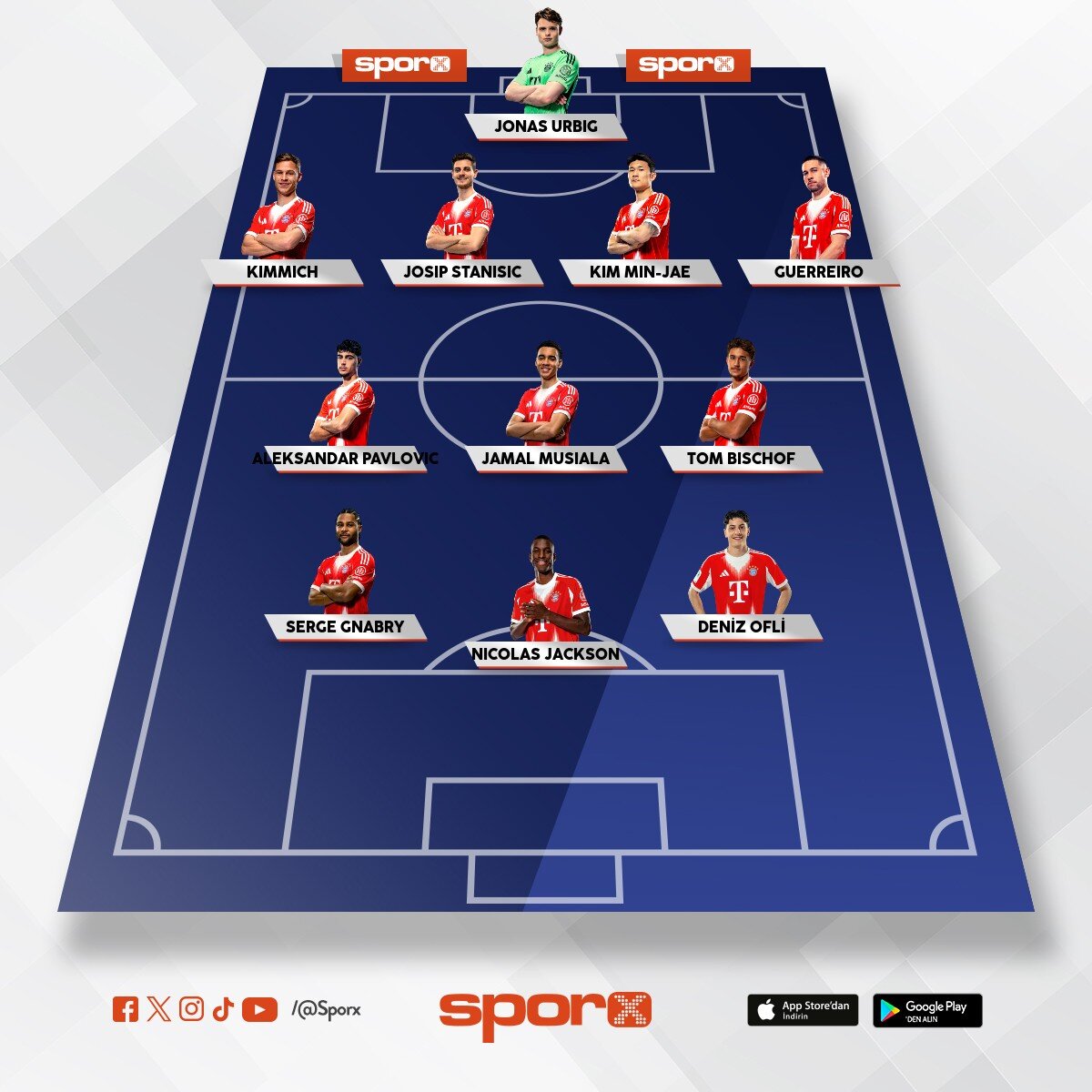 Bayern