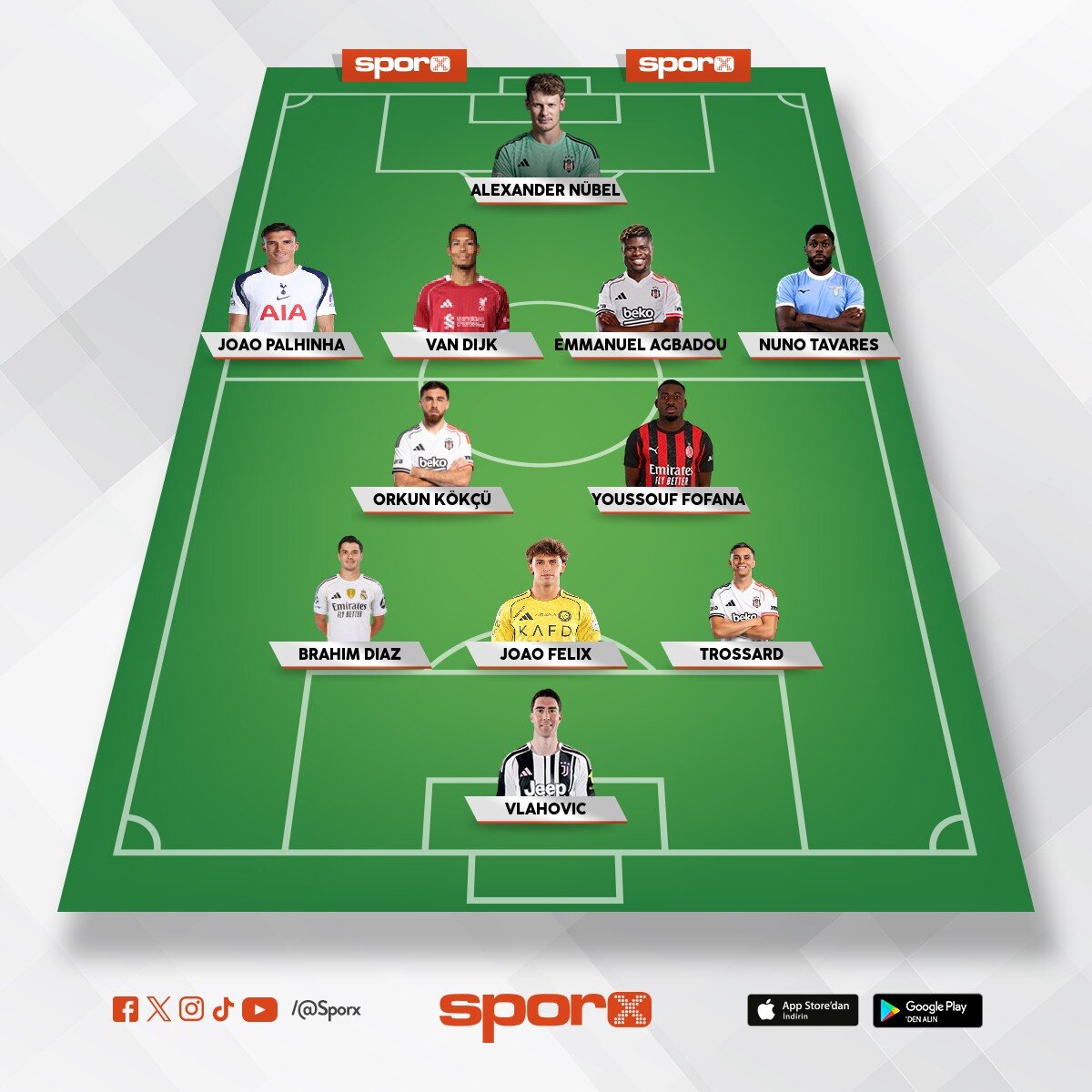 Transfer s�ylentileri ile
