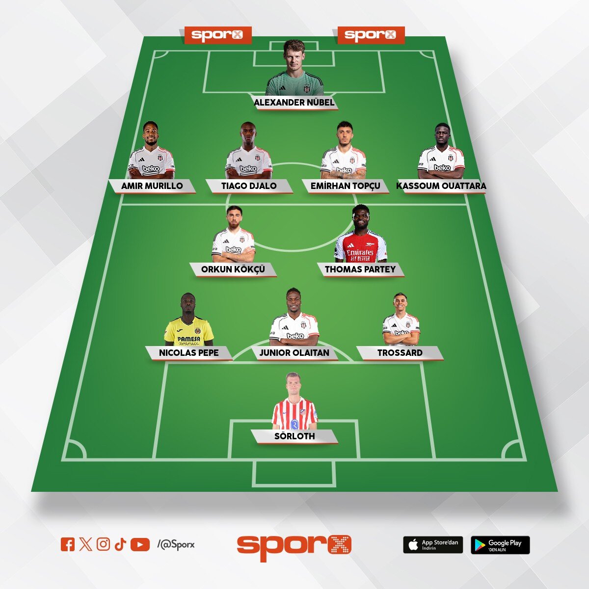 Besiktas