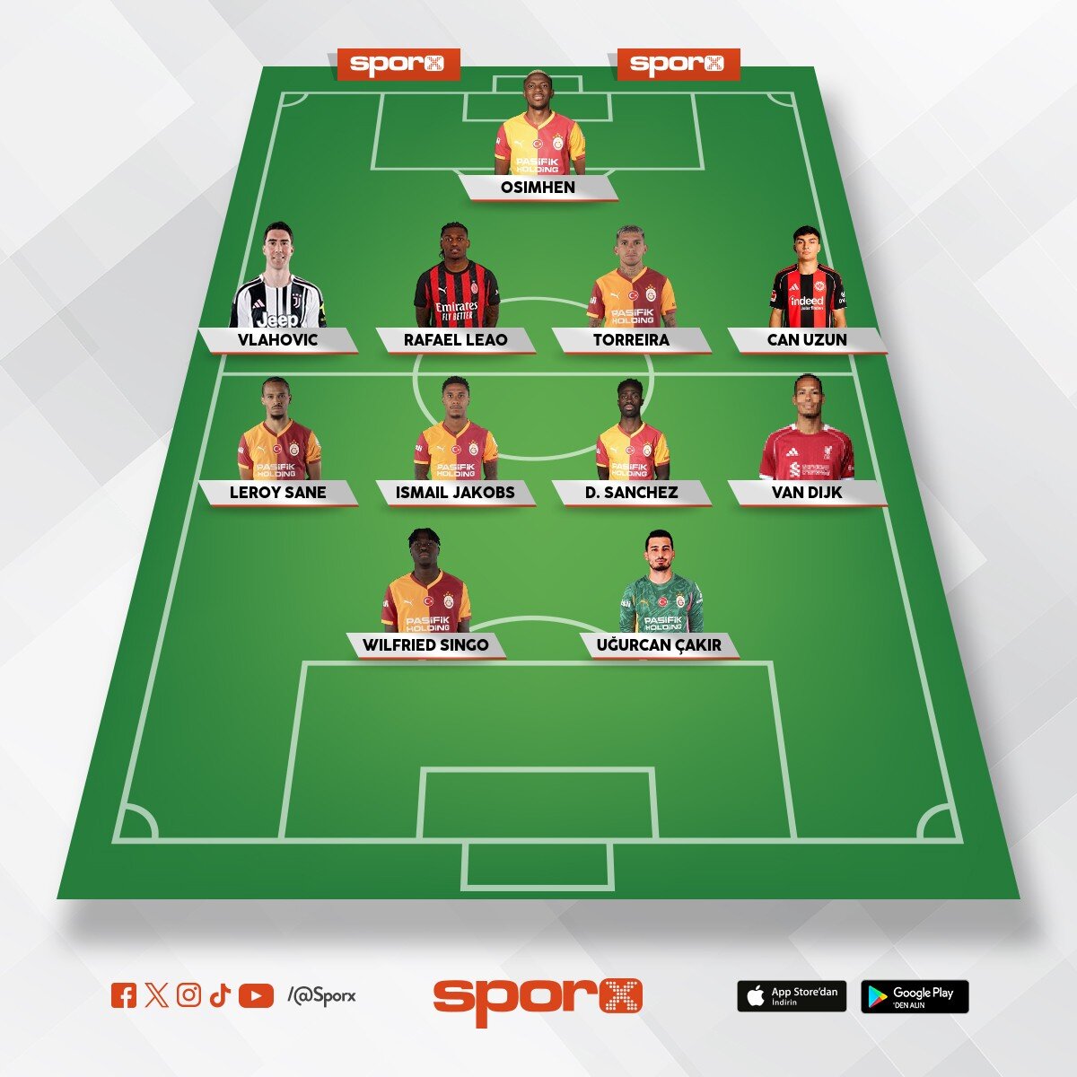 2026 2027 GALATASARAY KADROSU