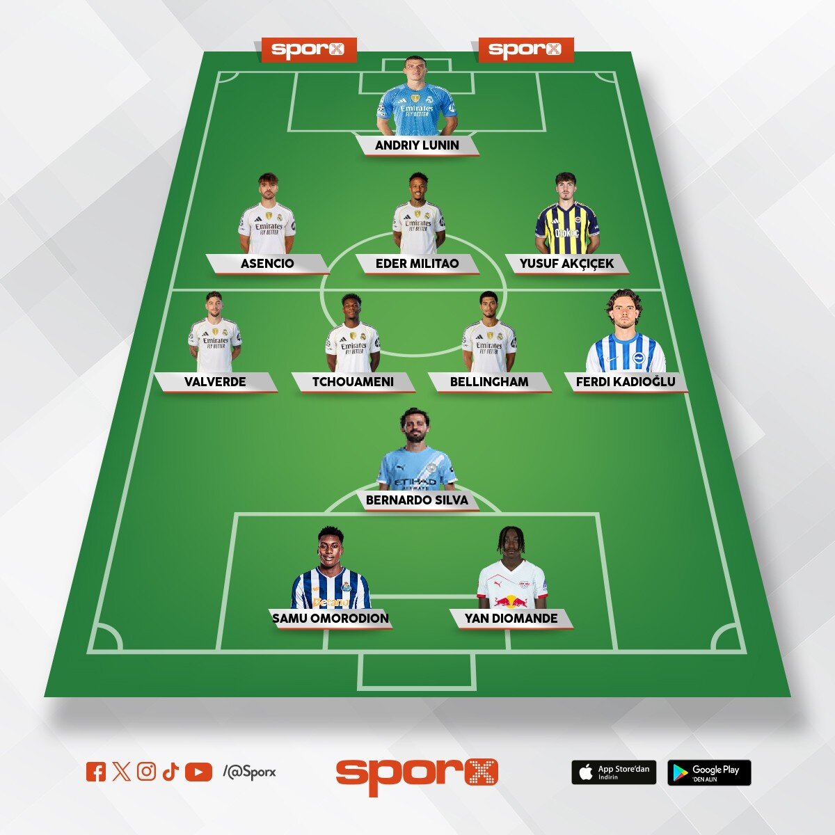 @Kadrokolik Real Madrid Yedekler