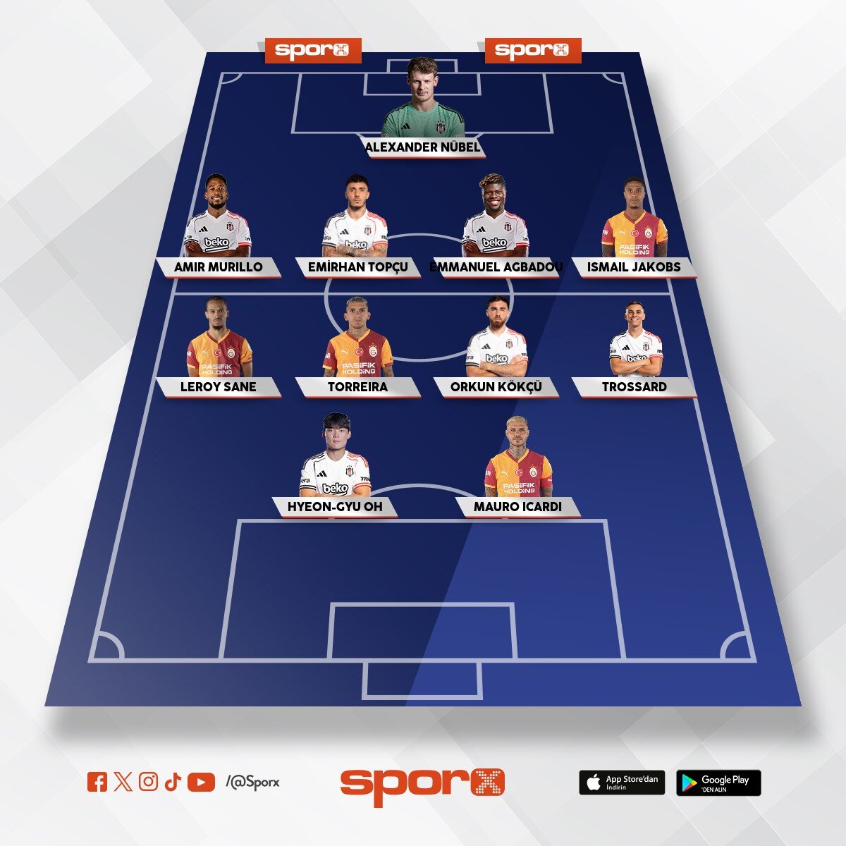 Be�ikta� Galatasaray kar���m�