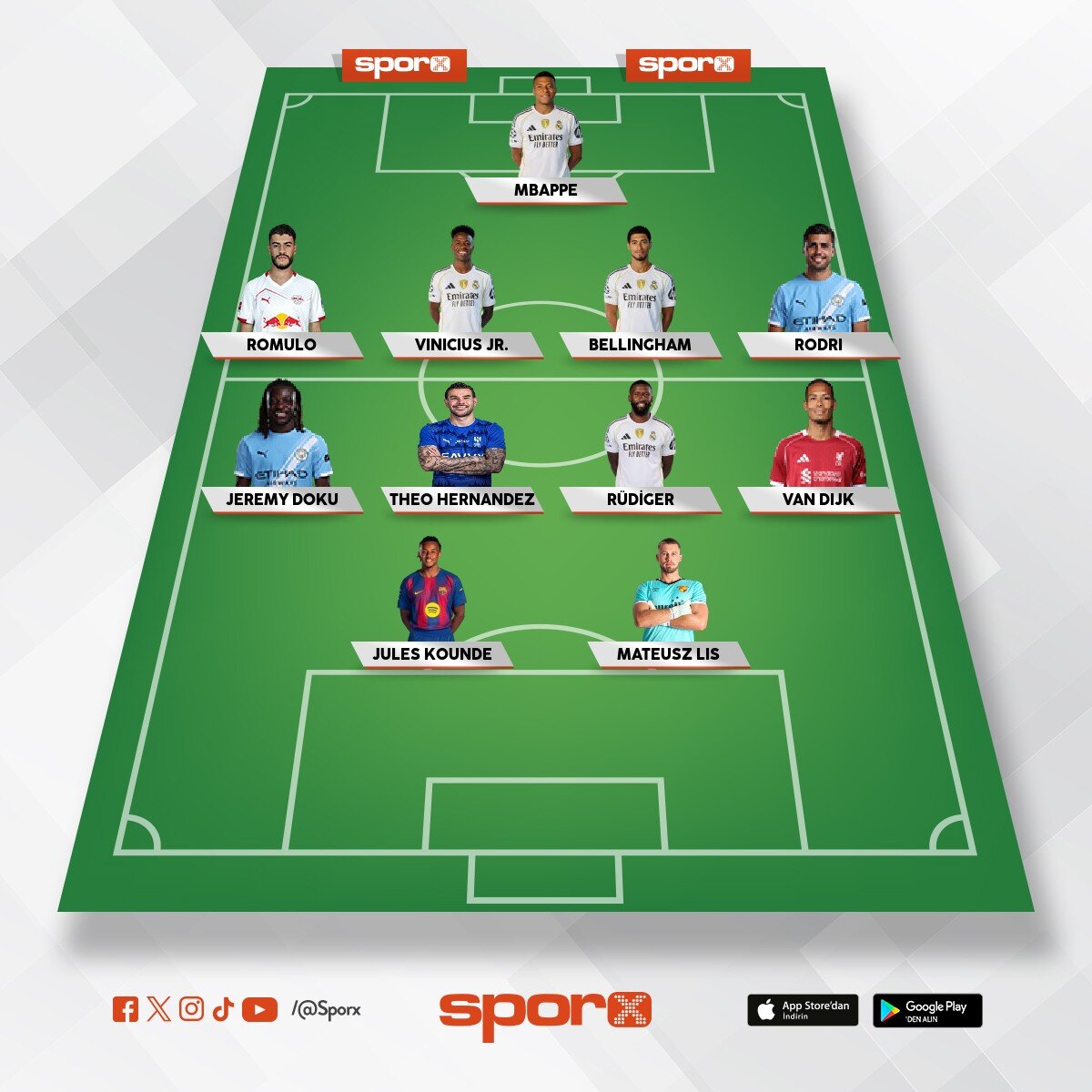 Y�l�n ilk 11'i