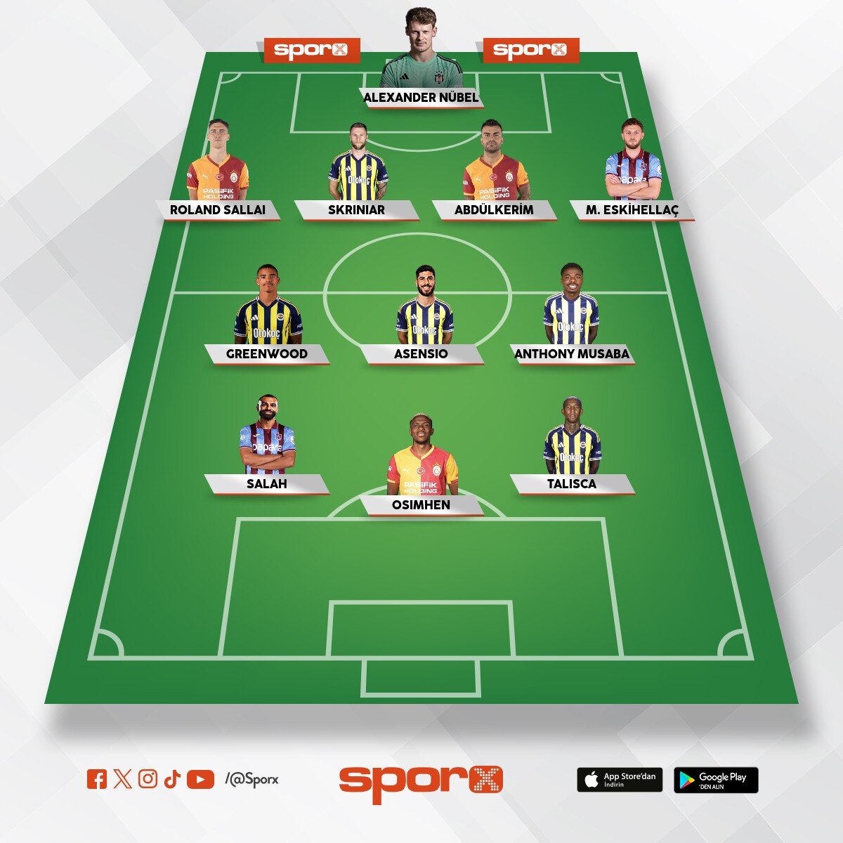 S�per lig en iyi 11