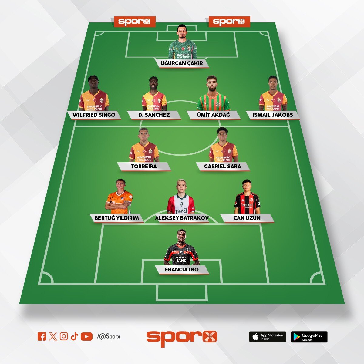 �mit akda�,bertu� y�ld�r�m,francolino,batrokov,mora bunlar al�nmal�