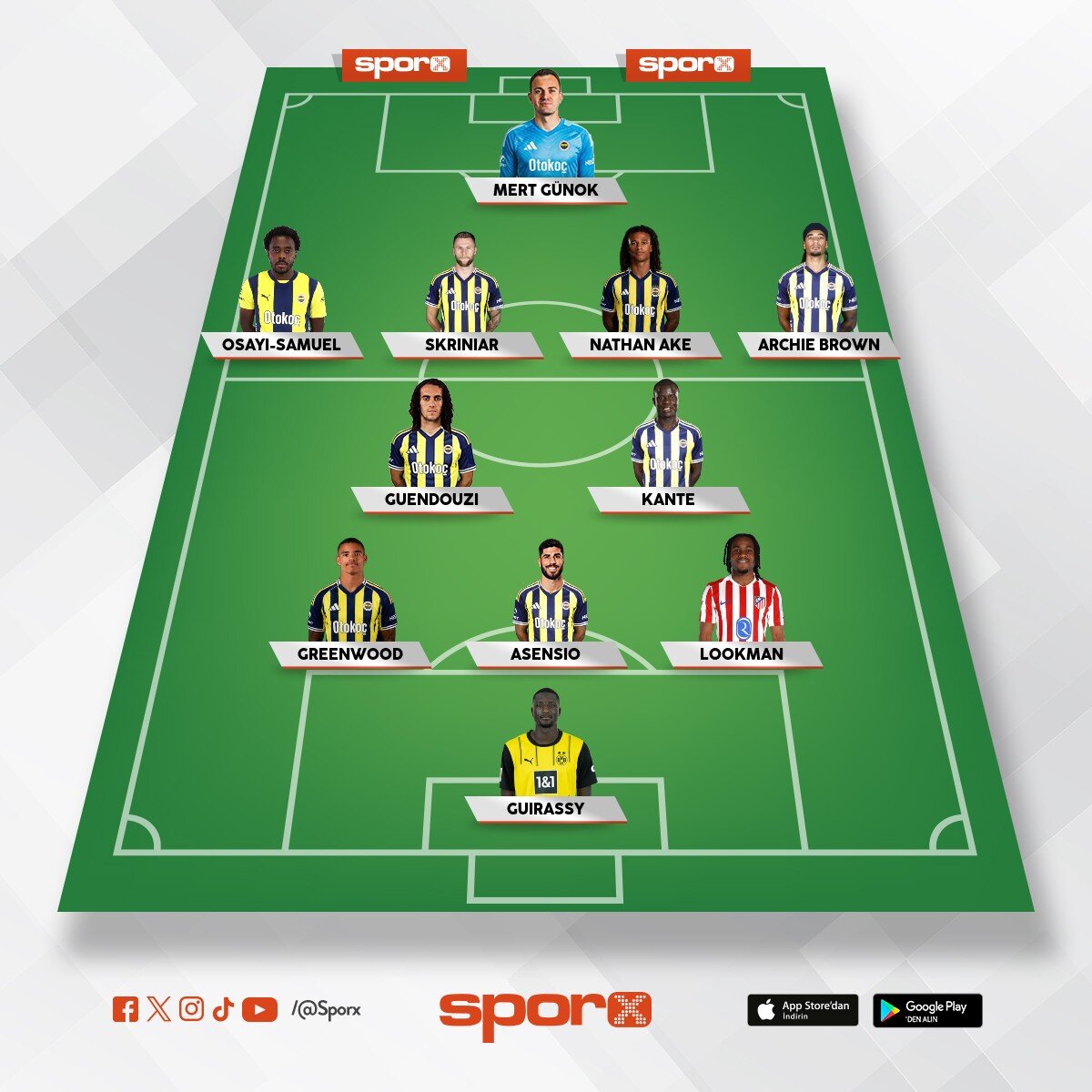 Yedek kerem, vedat, ismail, musaba, semedo, �a�lar