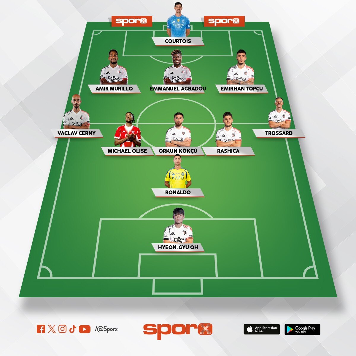 BJK paray� iyi kullansa