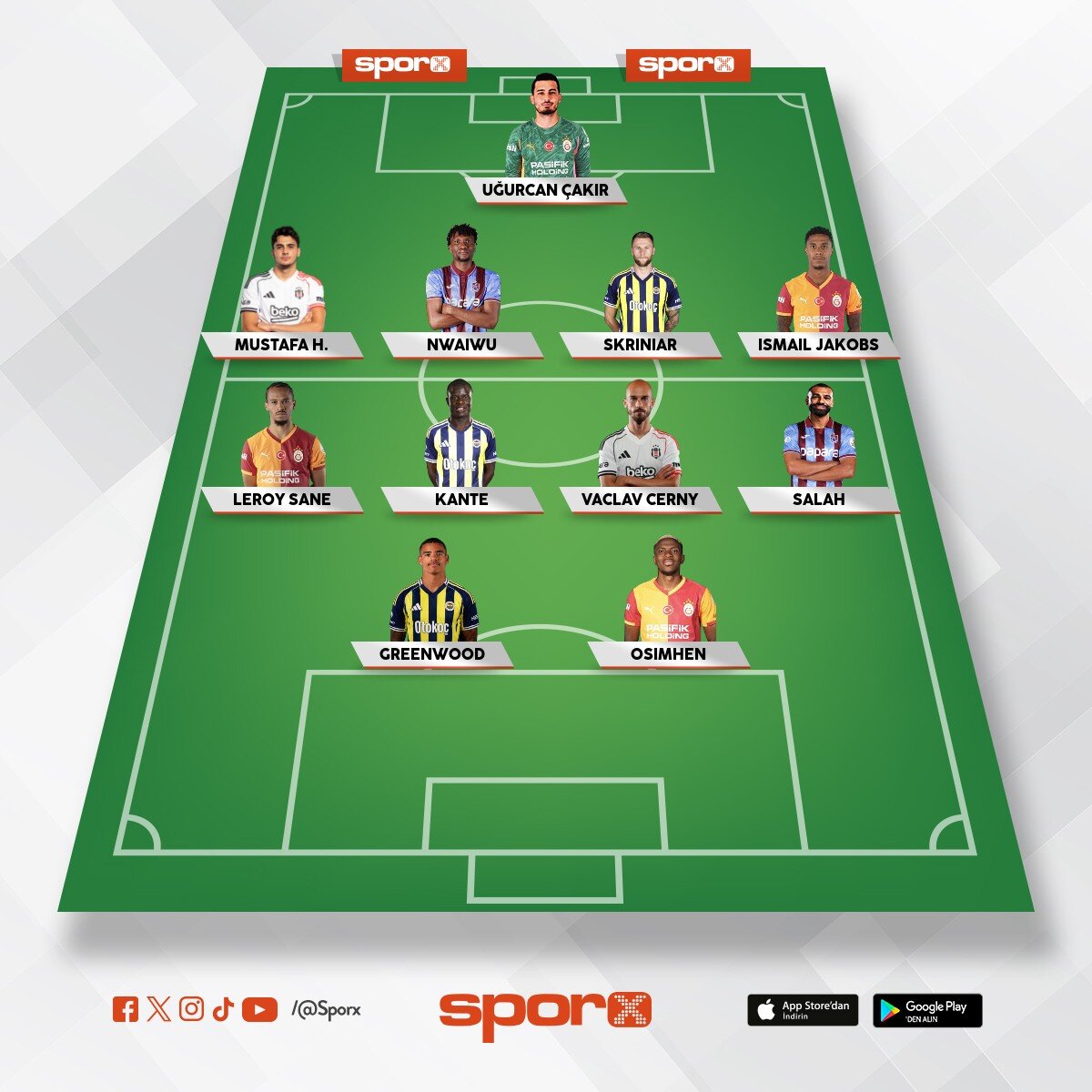 S�per Lig FC
