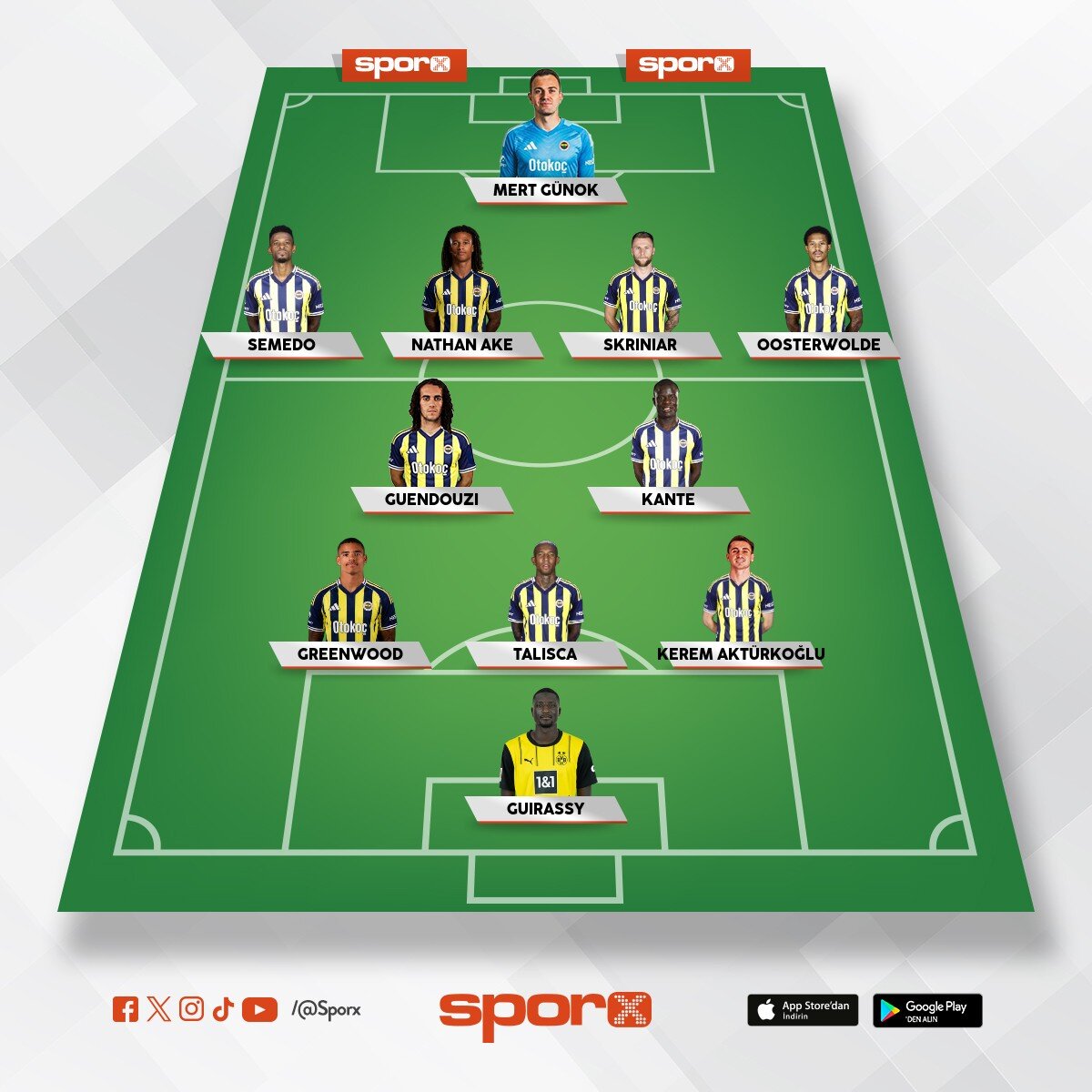 Guirassy olan ilk 11