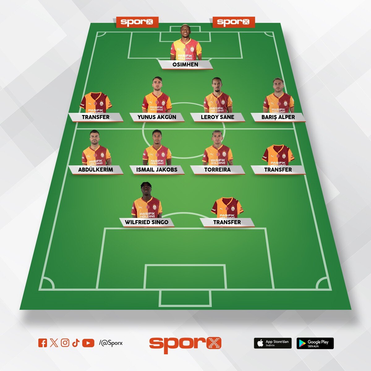Mersin FC-Mehmet Ayaz I��k