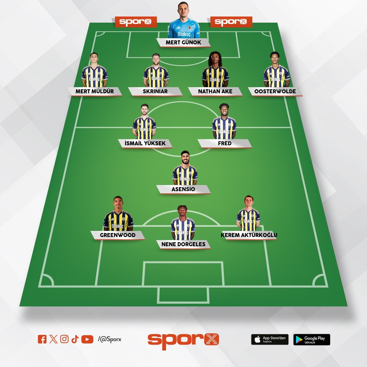 GOLDEN SONRA BU KADROYA GE�ER�M