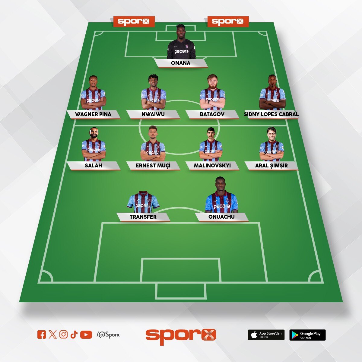 Trabzon