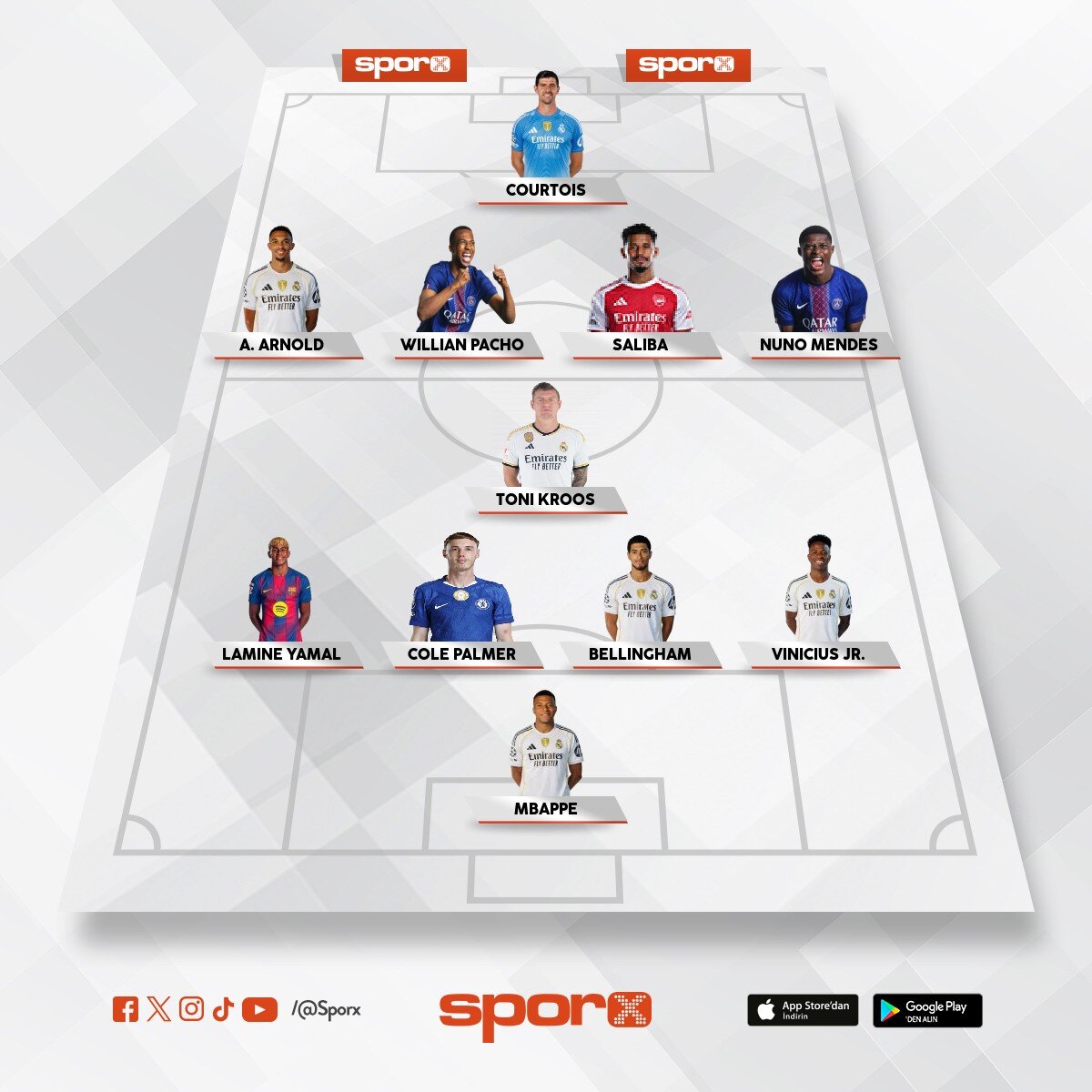yarrak mem spor