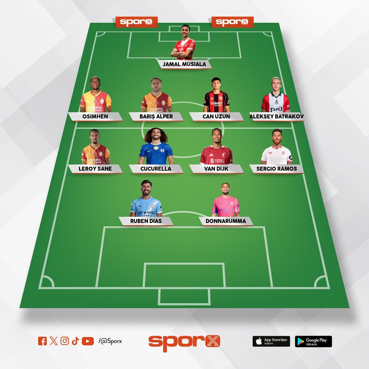 Cimbom