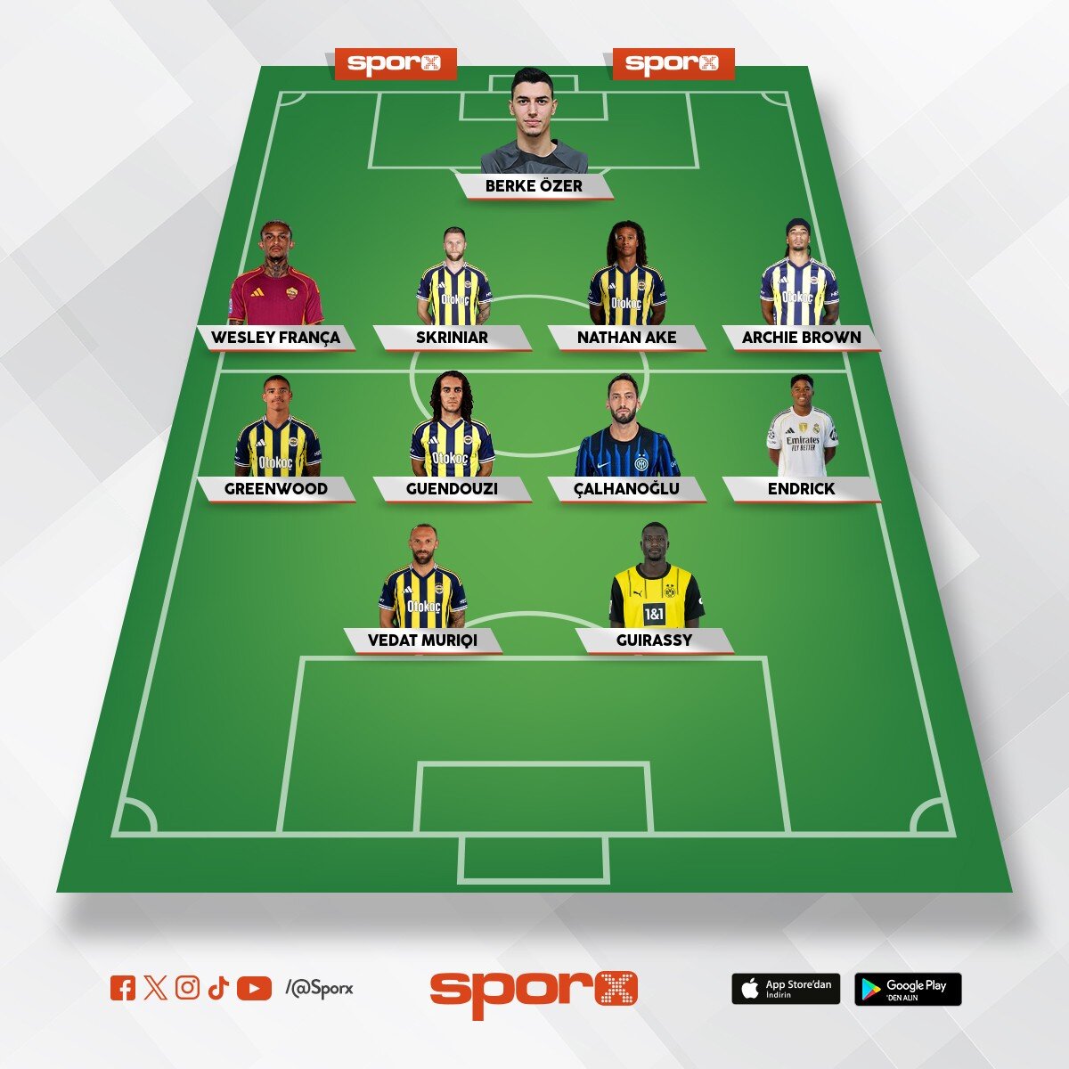 �smail kartal