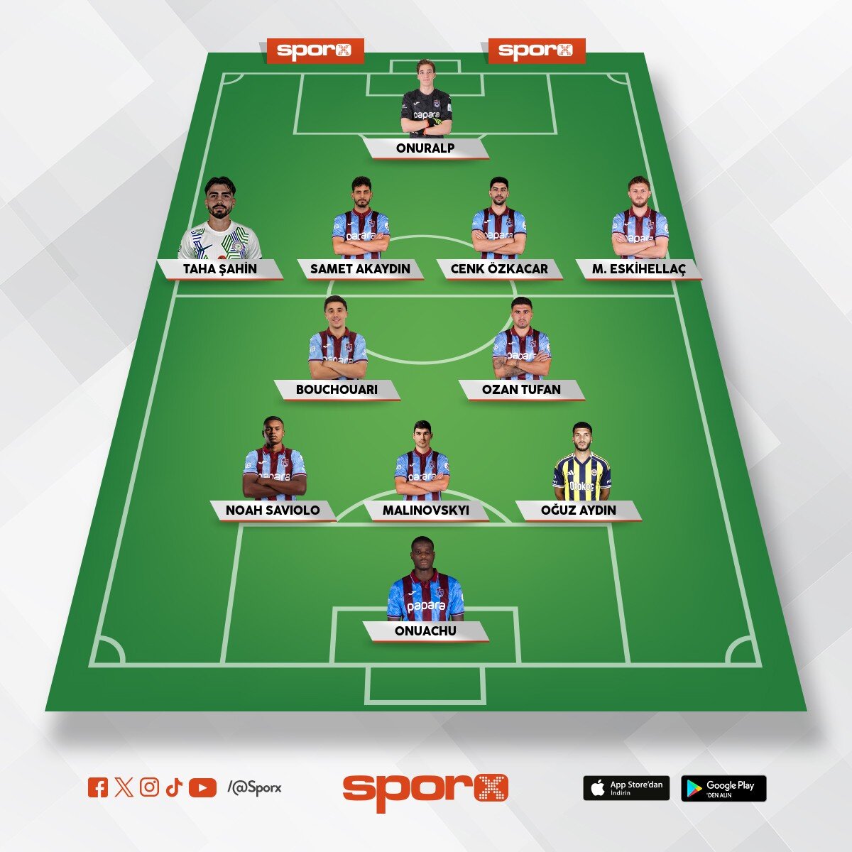 Trabzonspor 