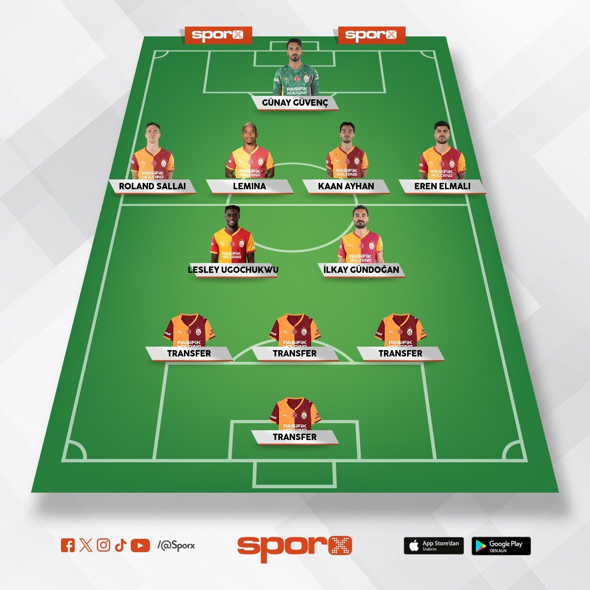 hersene 2-3 m�tis transfer 8-9 bos transfer degil besiktas gibi