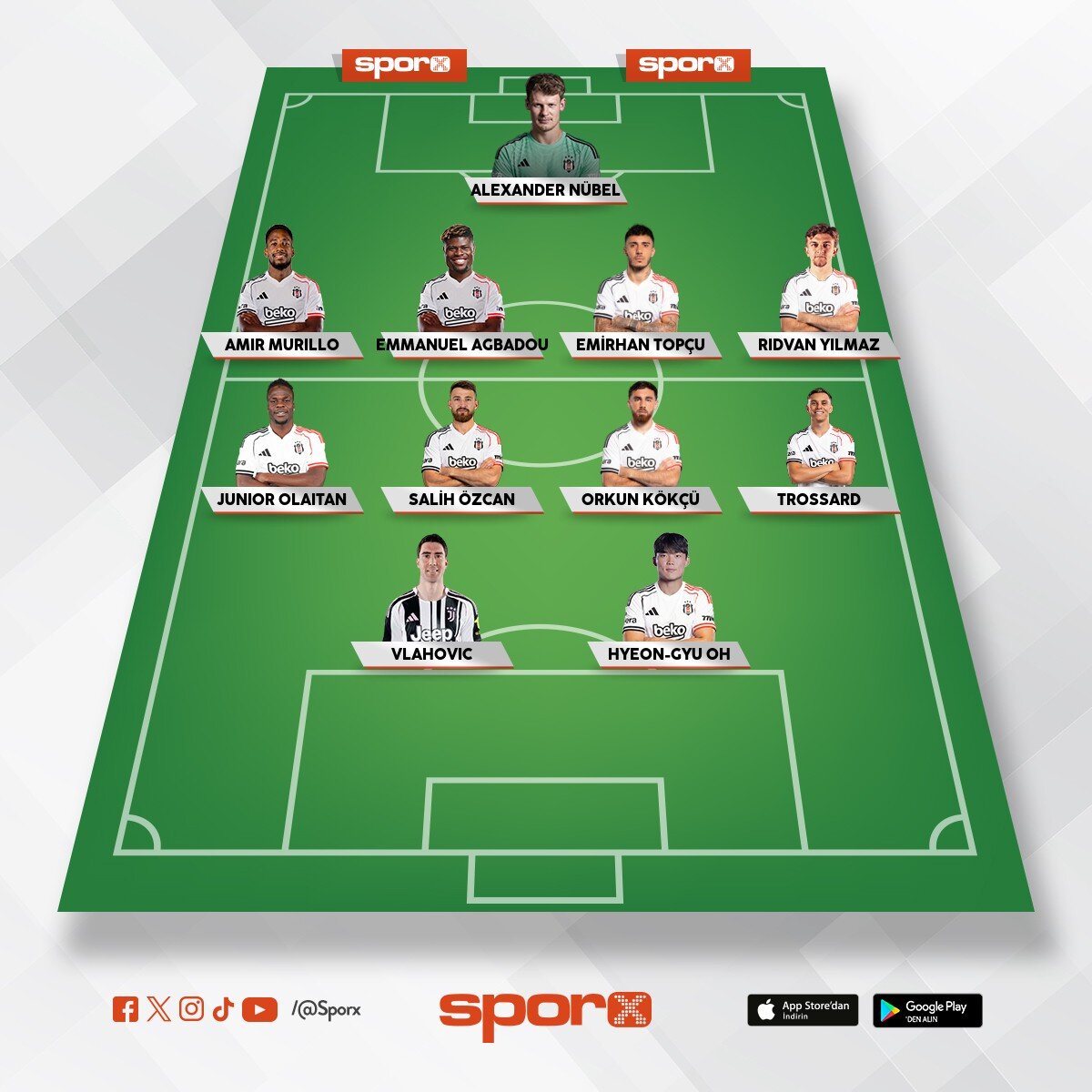 Be�ikta� ideal olmayan 11