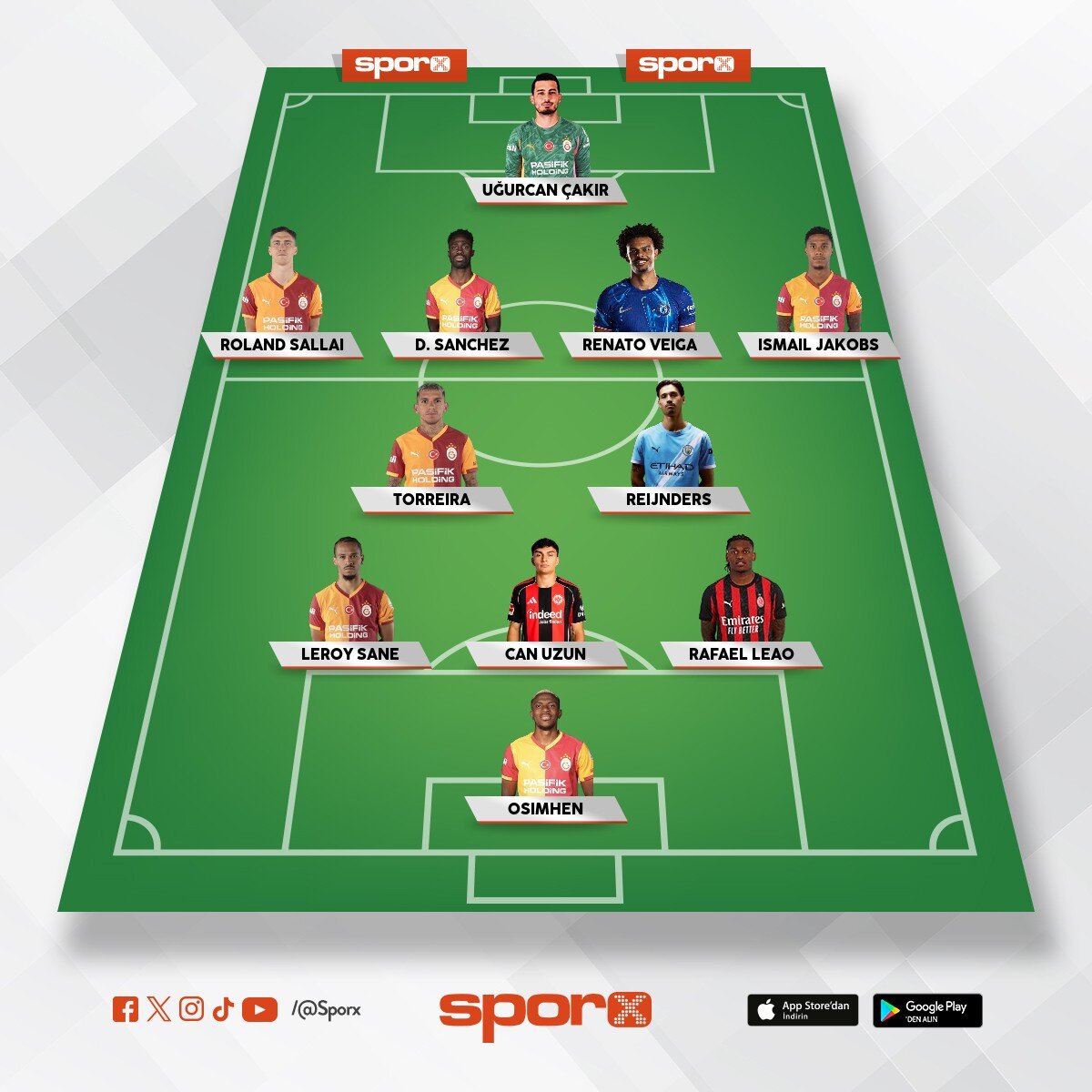 Galatasaray 26/27