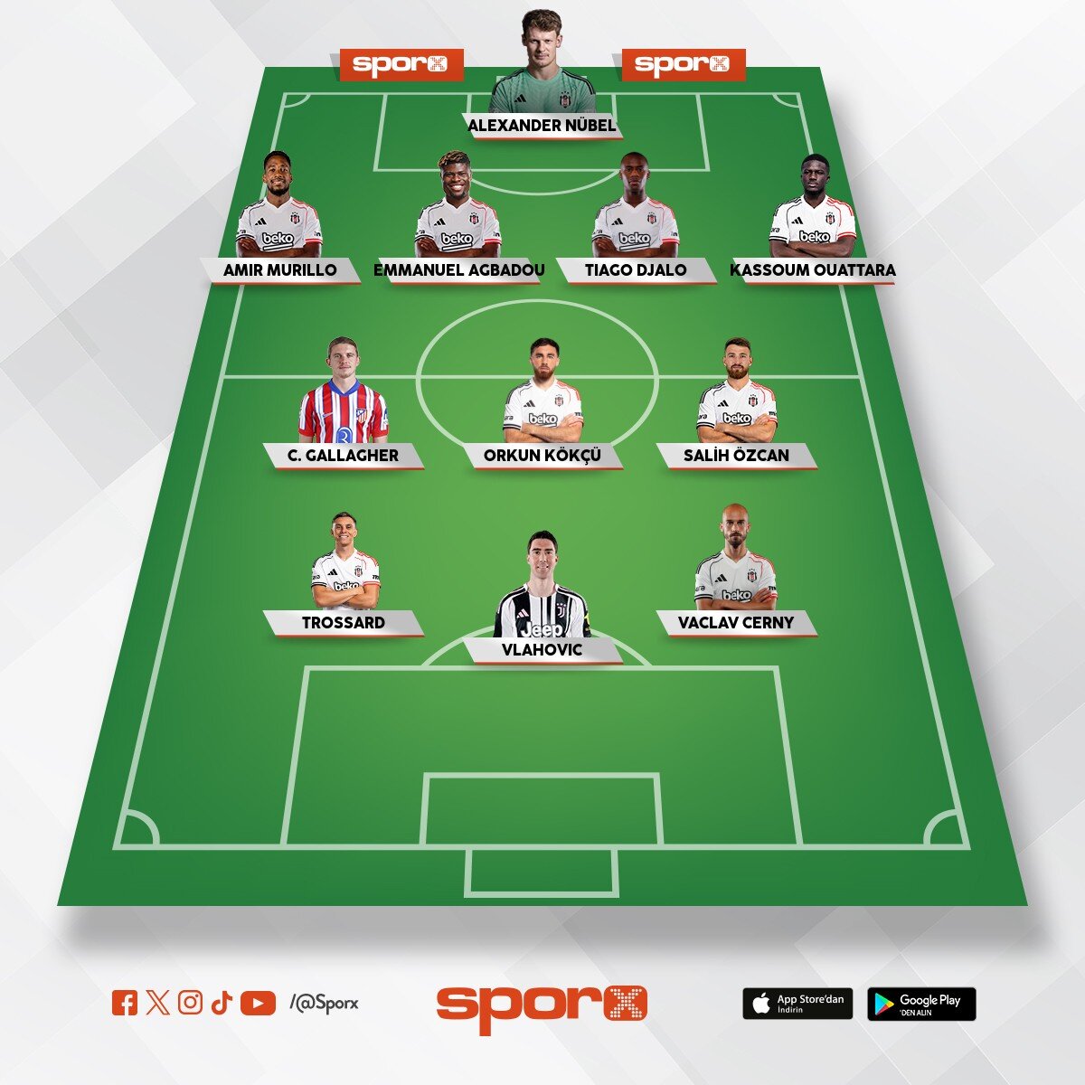 BUGRA TEAM