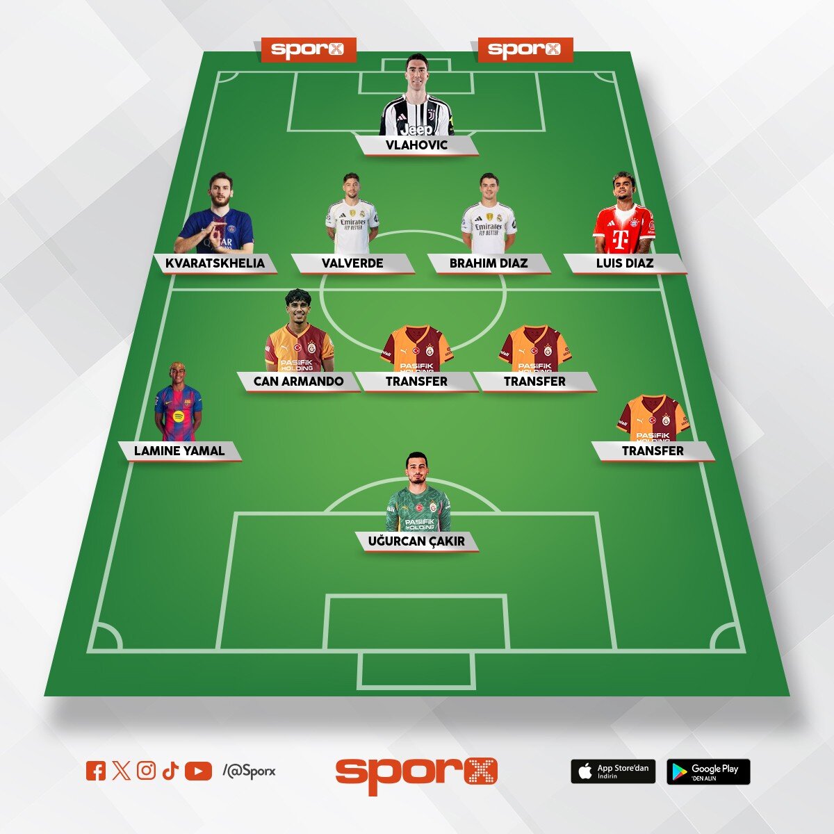 Galatasaray Bursaspor