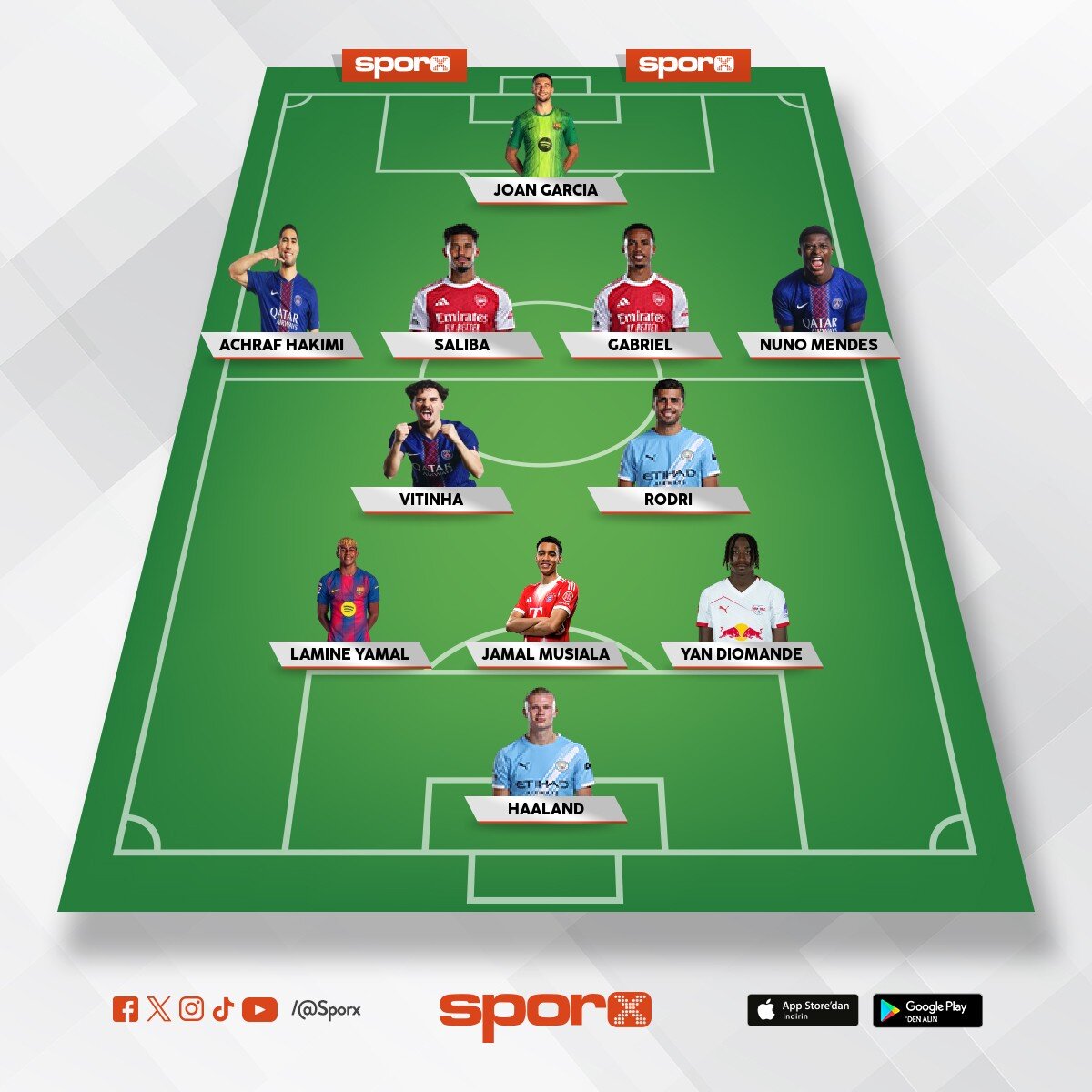 The Best 2026 Team