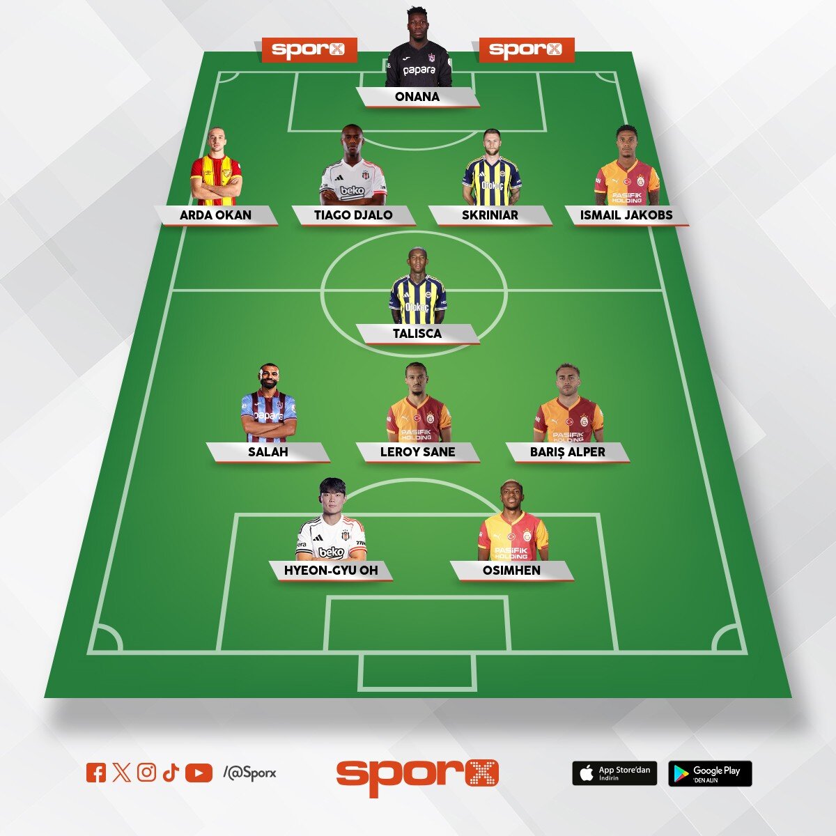 s�per lig