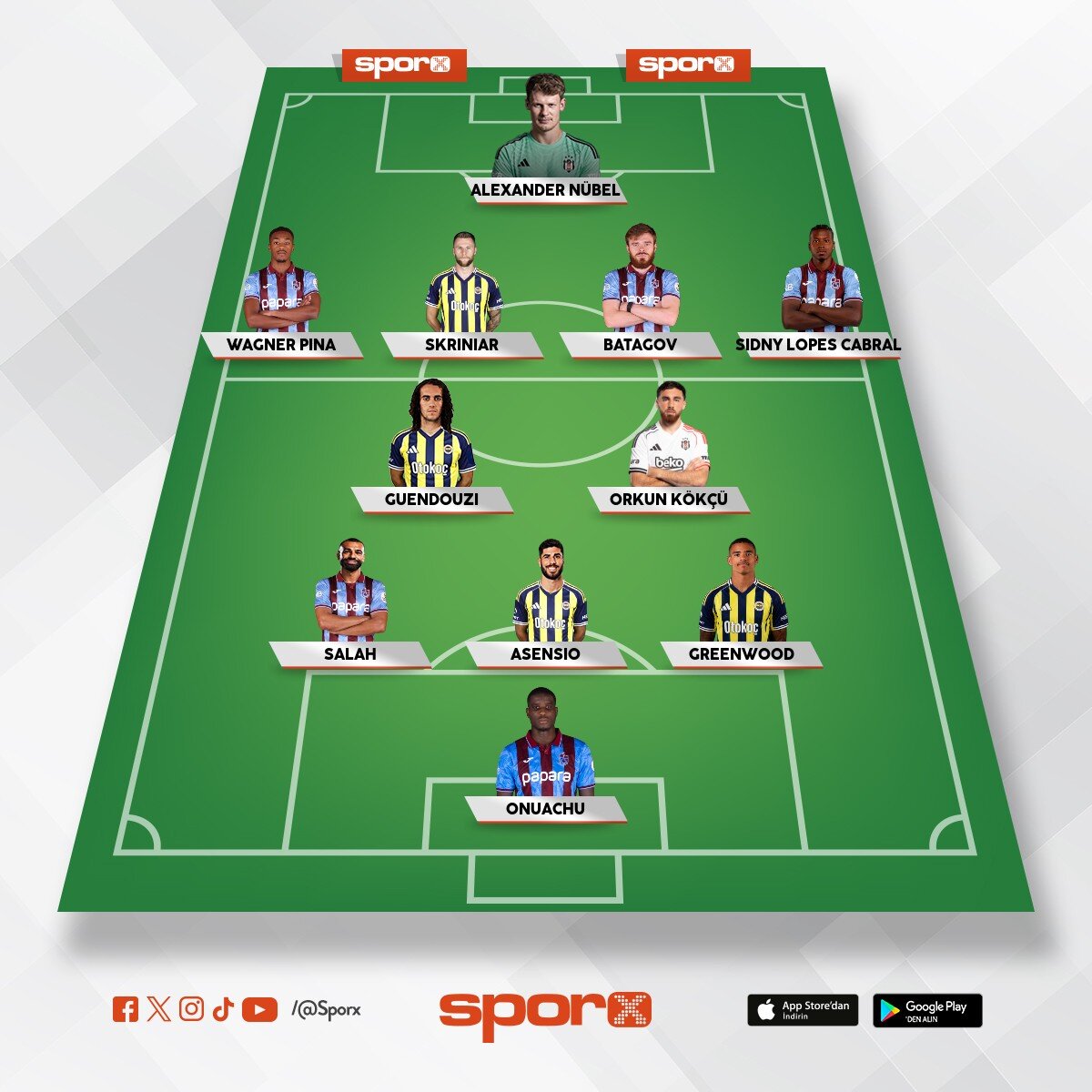 En iyi 11 s�per lig  