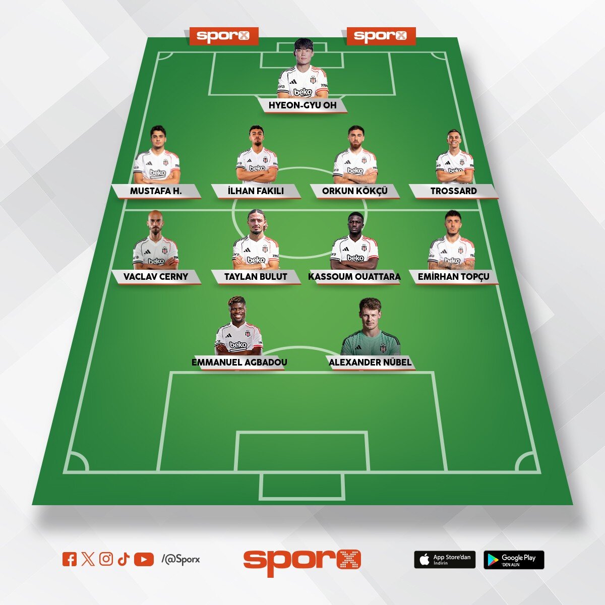 bjk