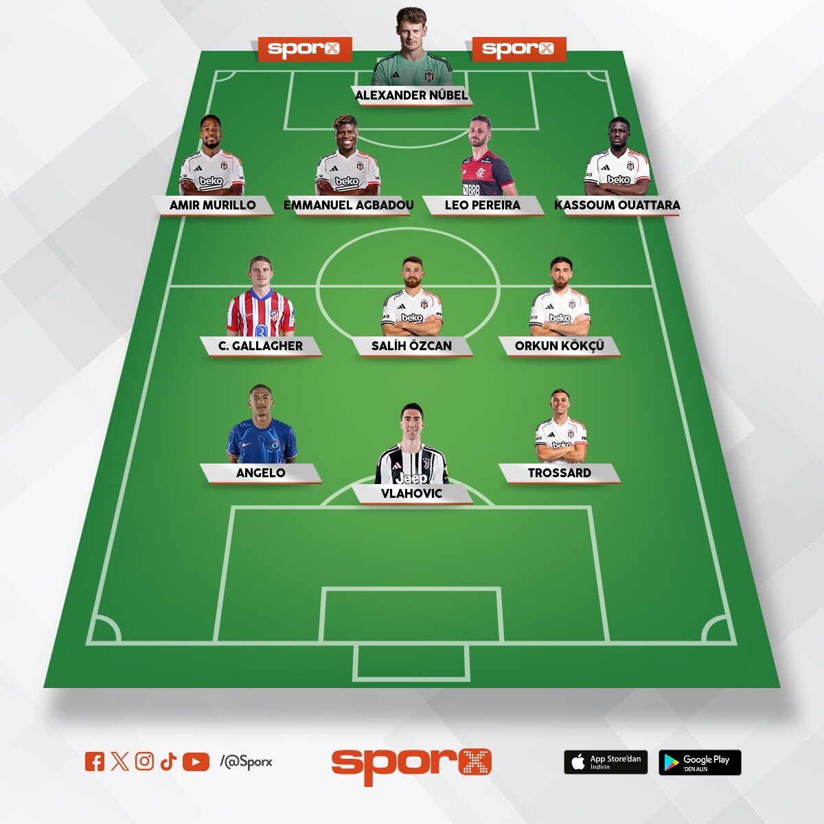 bjk as kadro