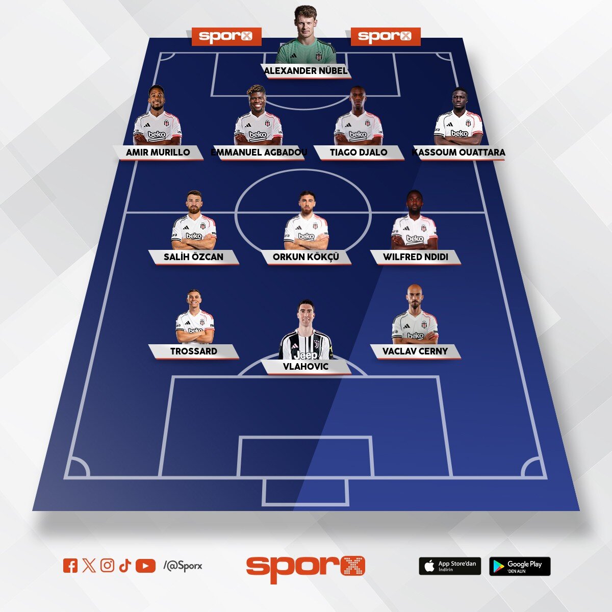 Bjk 26 27 sezonu i�in ilk onbir i