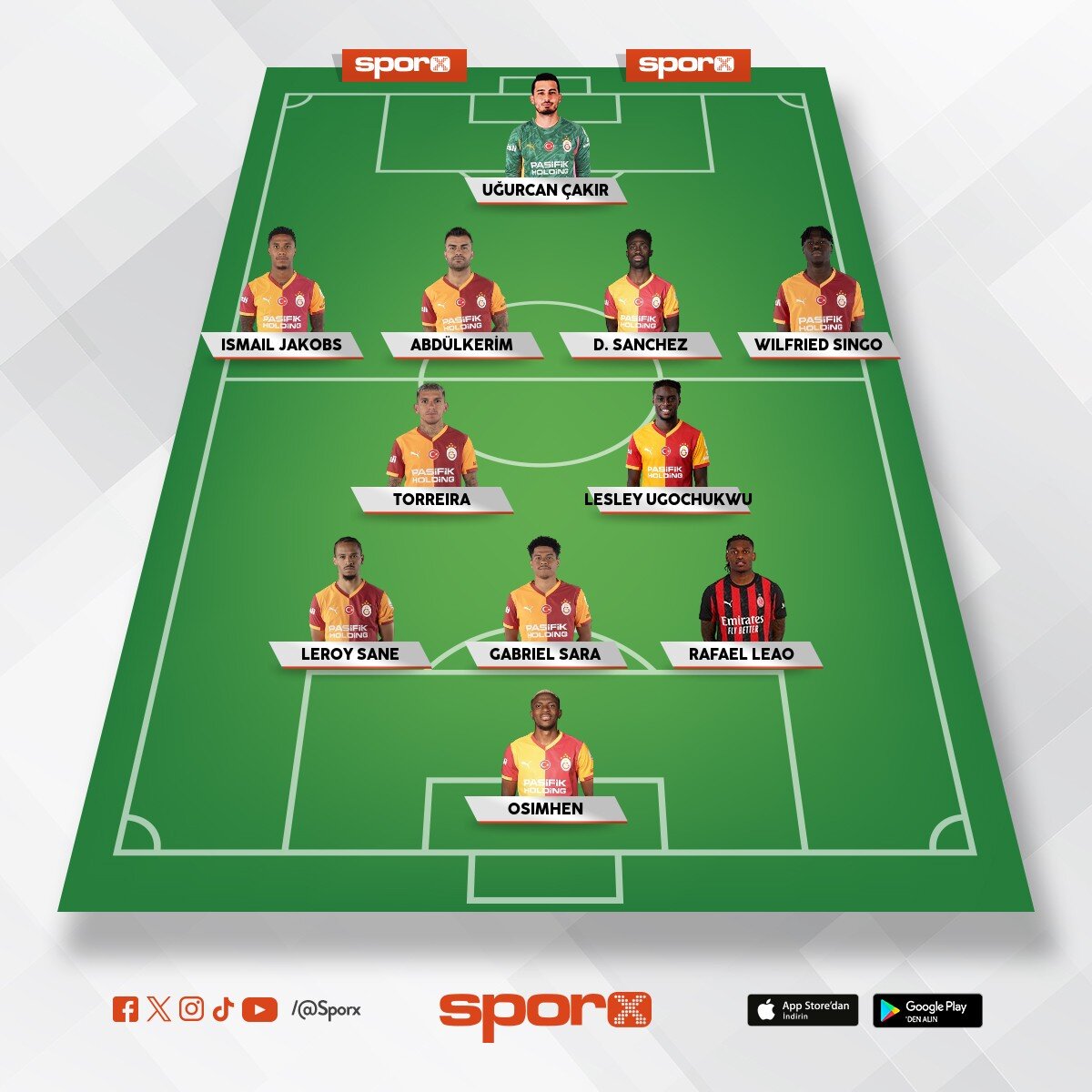 Galatasaray ilk 11